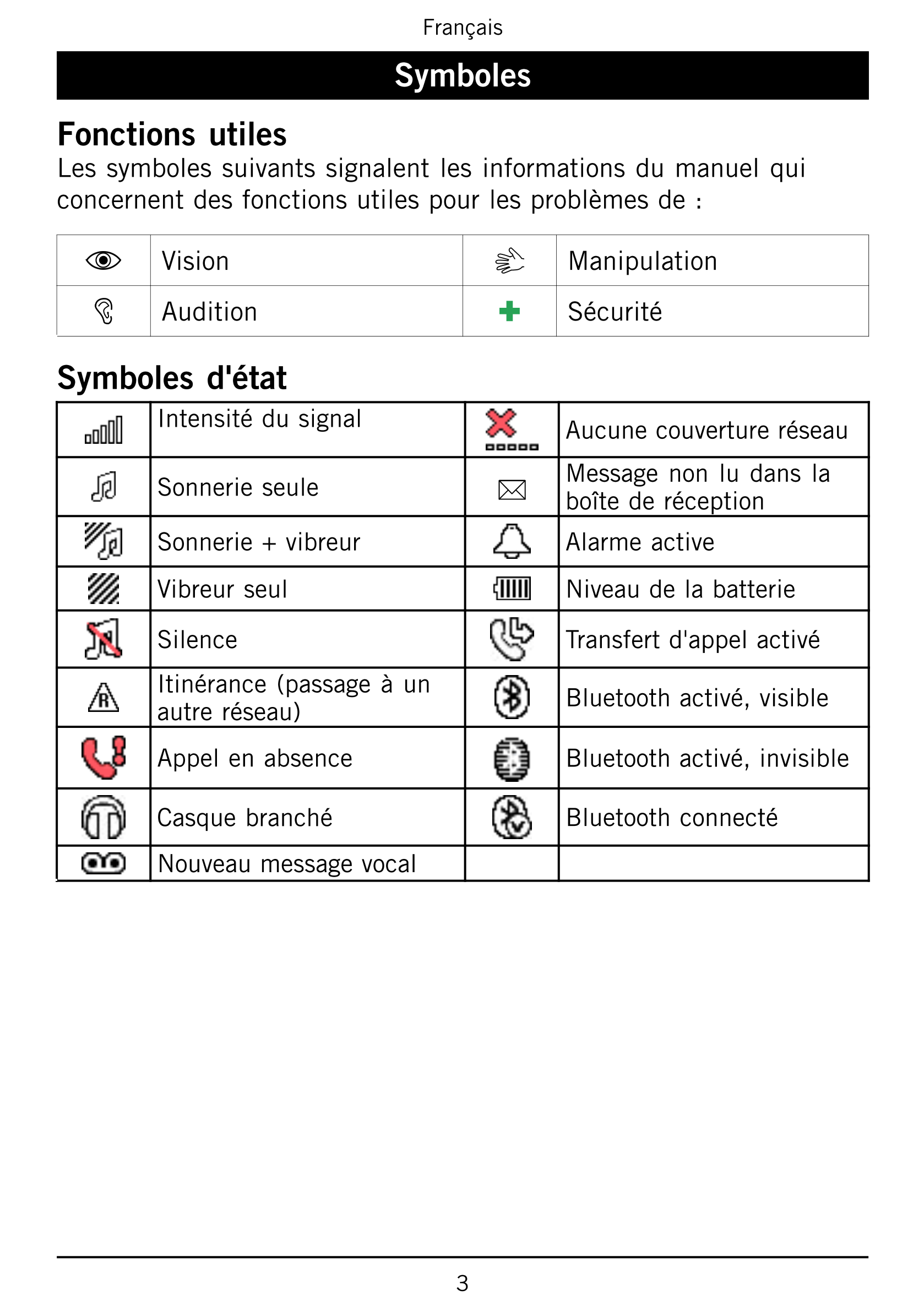 Français
Symboles
Fonctions utiles
Les symboles suivants signalent les informations du manuel qui
concernent des fonctions utile
