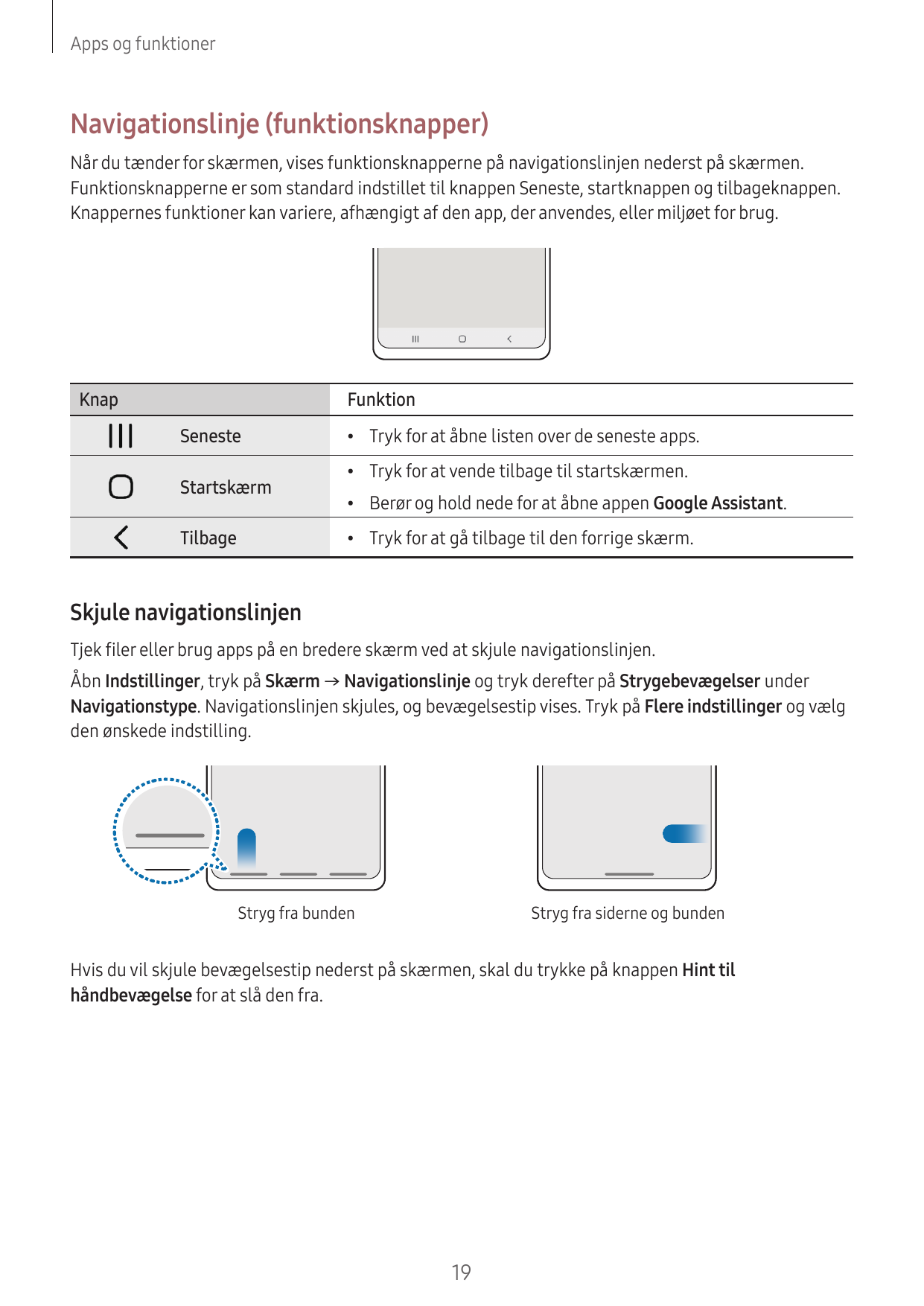 Apps og funktionerNavigationslinje (funktionsknapper)Når du tænder for skærmen, vises funktionsknapperne på navigationslinjen ne