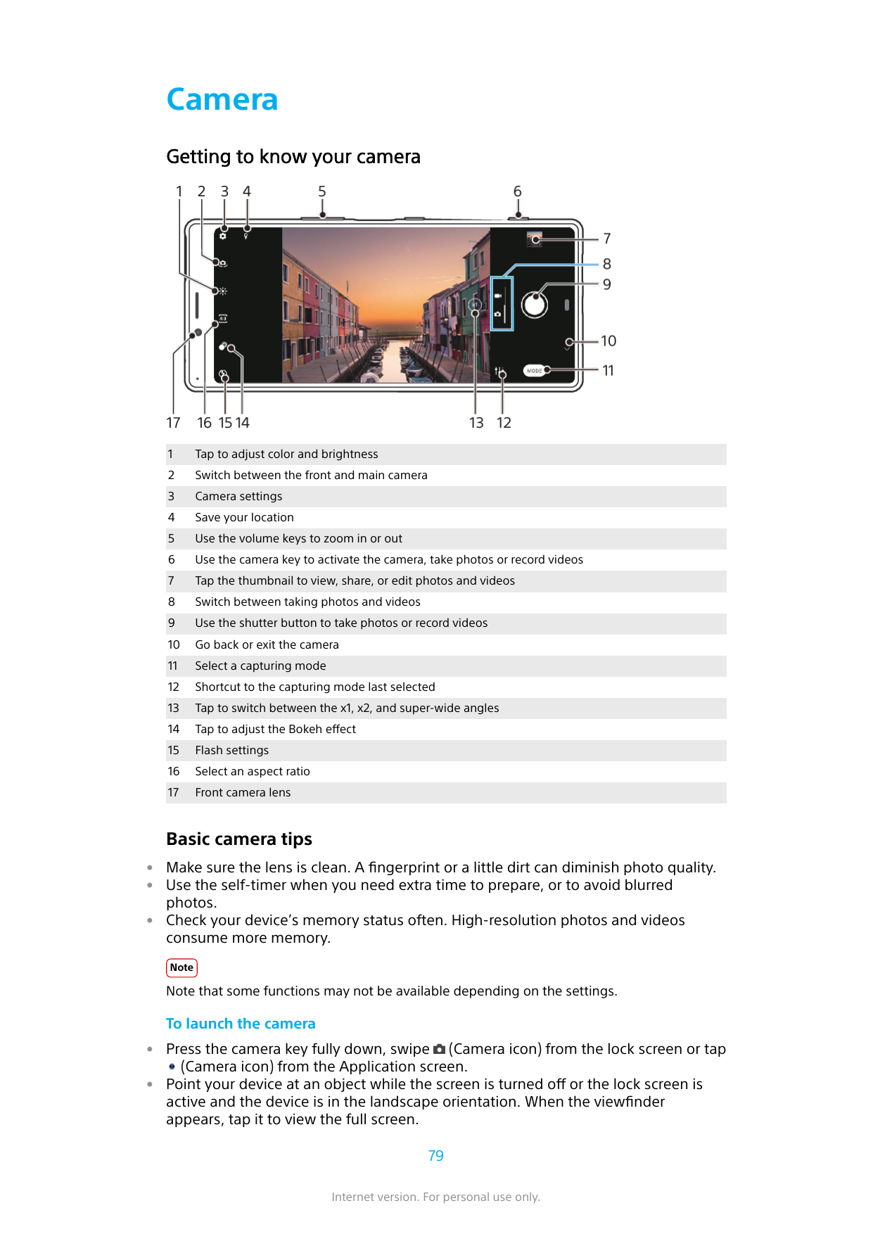 CameraGetting to know your camera1Tap to adjust color and brightness2Switch between the front and main camera3Camera settings4Sa