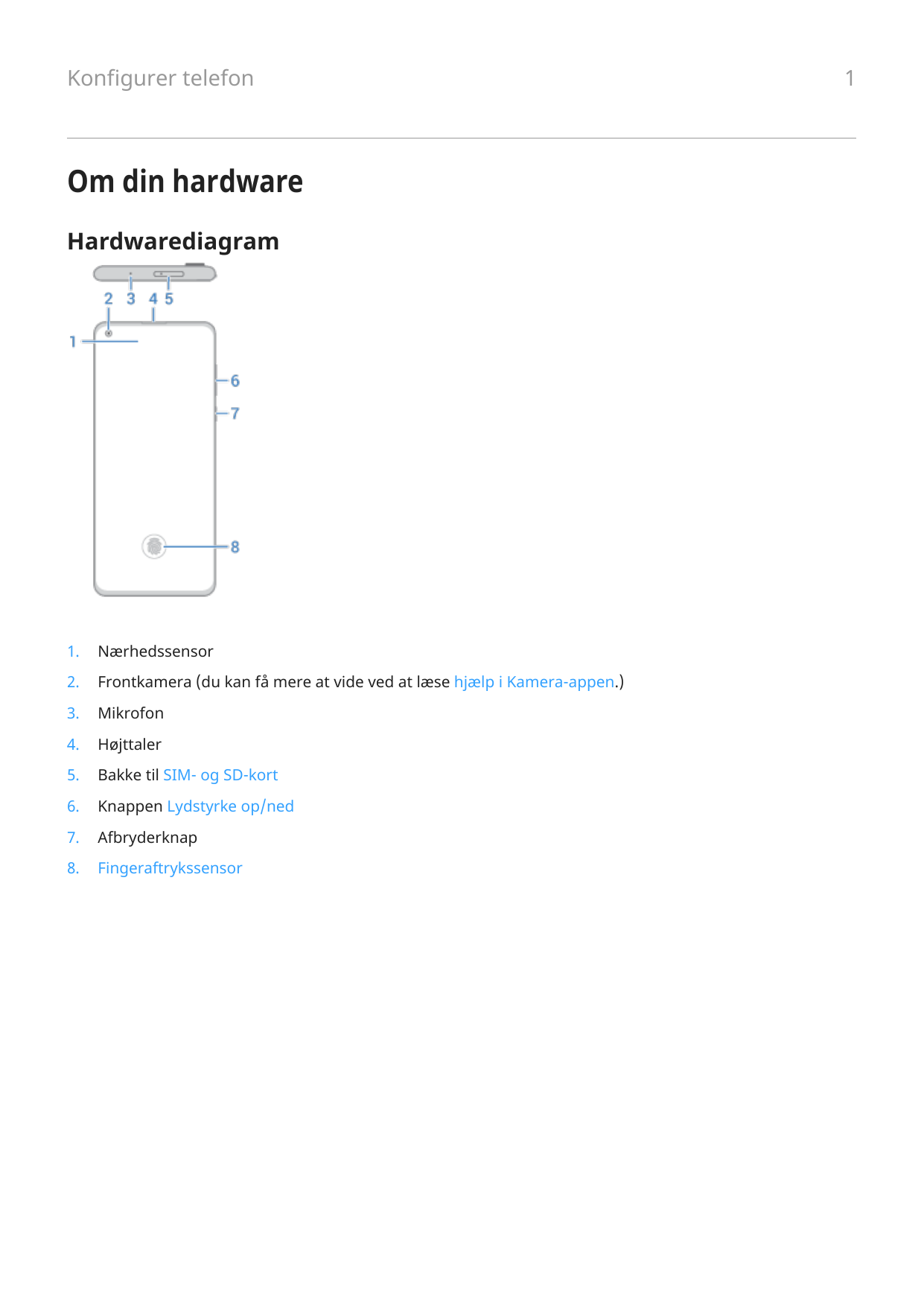 Konfigurer telefonOm din hardwareHardwarediagram1.Nærhedssensor2.Frontkamera (du kan få mere at vide ved at læse hjælp i Kamera-