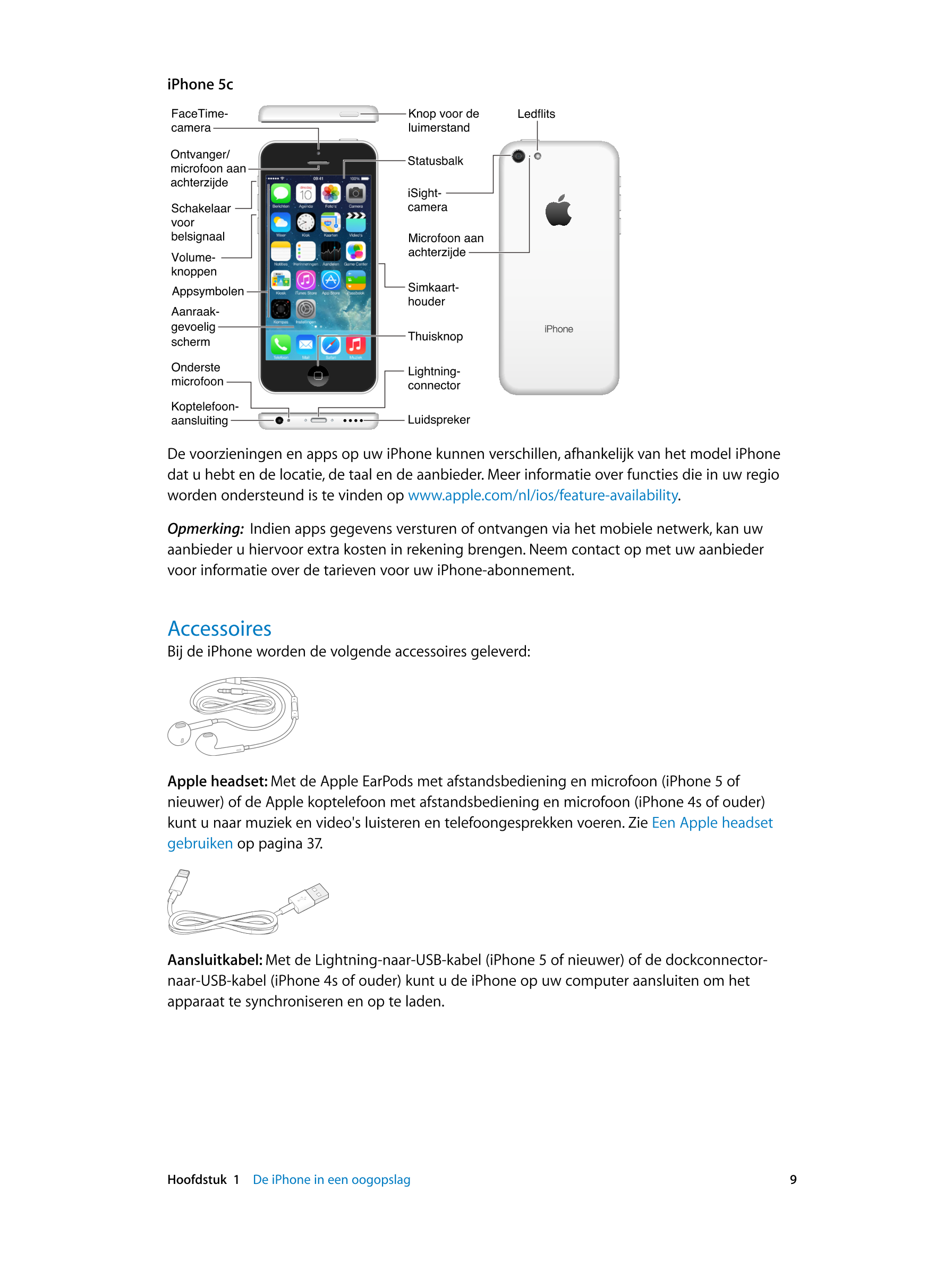 iPhone  5c
FaceTime- Knop voor de  Ledflits
camera luimerstand
Ontvanger/
Statusbalk
microfoon aan 
achterzijde
iSight-
Schakela