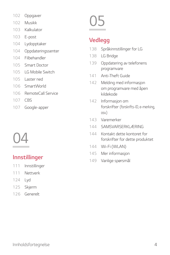 102Oppgaver102Musikk103Kalkulator103E-post104Lydopptaker104Oppdateringssenter104Filbehandler105 Smart Doctor105 LG Mobile Switch