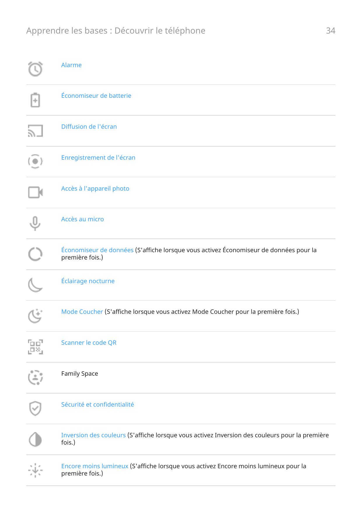 Apprendre les bases : Découvrir le téléphone34AlarmeÉconomiseur de batterieDiffusion de l'écranEnregistrement de l'écranAccès à 