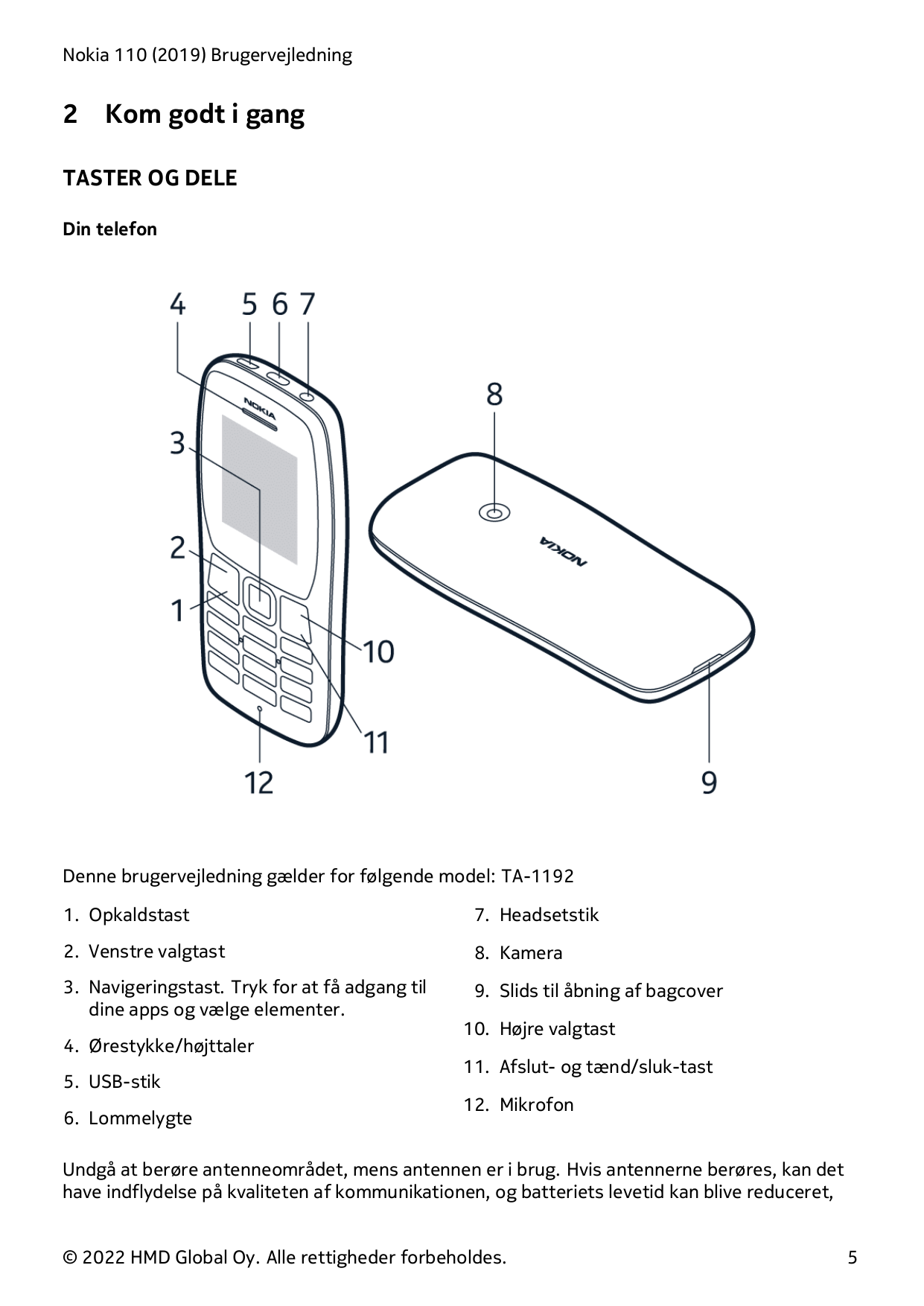Nokia 110 (2019) Brugervejledning2Kom godt i gangTASTER OG DELEDin telefonDenne brugervejledning gælder for følgende model: TA-1