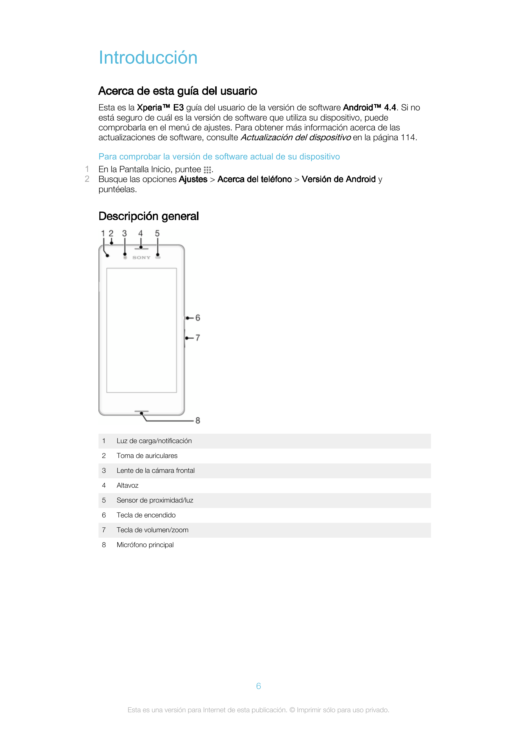 Introducción
Acerca de esta guía del usuario
Esta es la  Xperia™ E3 guía del usuario de la versión de software  Android™ 4.4. Si