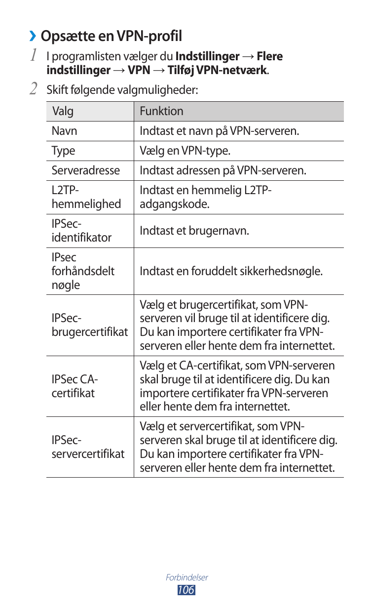 ››Opsætte en VPN-profil1 I programlisten vælger du Indstillinger → Flereindstillinger → VPN → Tilføj VPN-netværk.2 Skift følgend