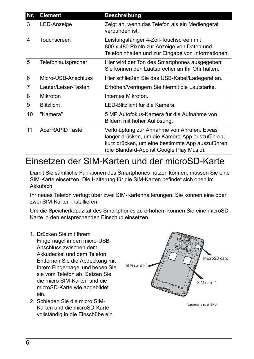 Nr.ElementBeschreibung3LED-AnzeigeZeigt an, wenn das Telefon als ein Mediengerätverbunden ist.4TouchscreenLeistungsfähiger 4-Zol