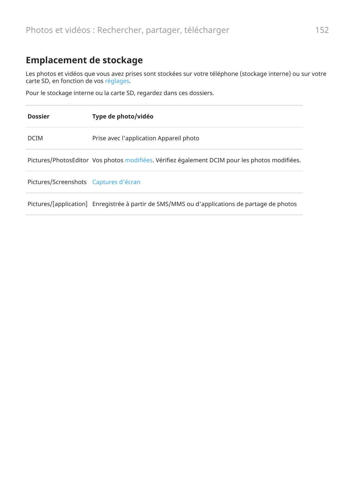Photos et vidéos : Rechercher, partager, télécharger152Emplacement de stockageLes photos et vidéos que vous avez prises sont sto
