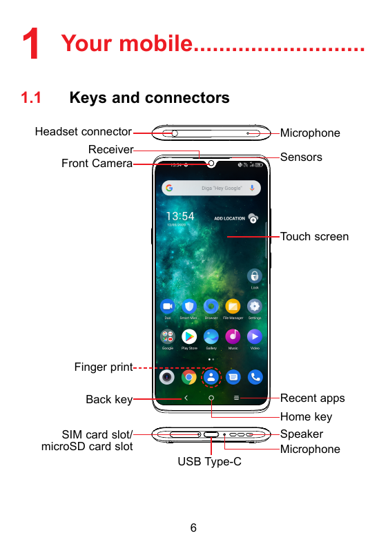 1 Your mobile...........................1.1Keys and connectorsHeadset connectorMicrophoneReceiverFront CameraSensorsTouch screen