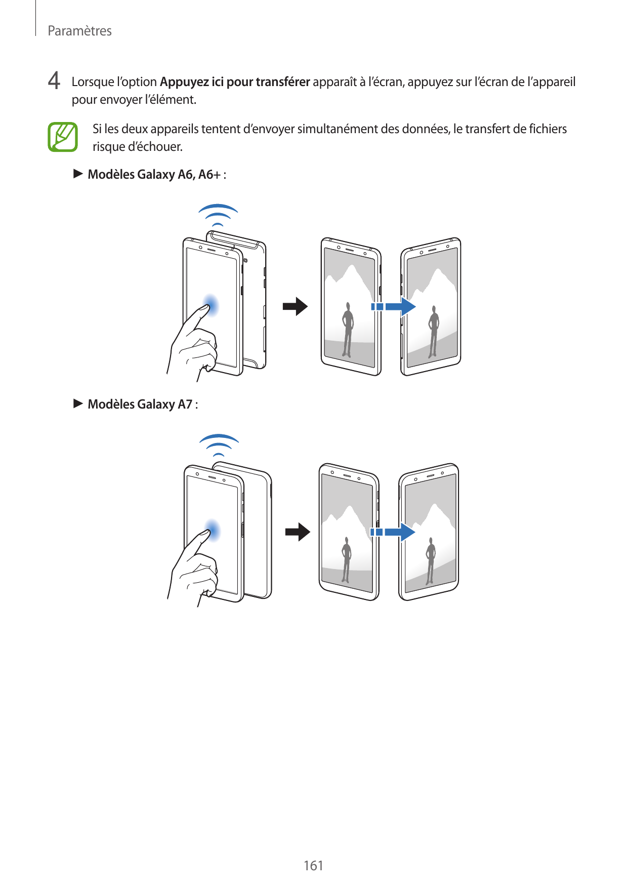 Paramètres4 Lorsque l’option Appuyez ici pour transférer apparaît à l’écran, appuyez sur l’écran de l’appareilpour envoyer l’élé