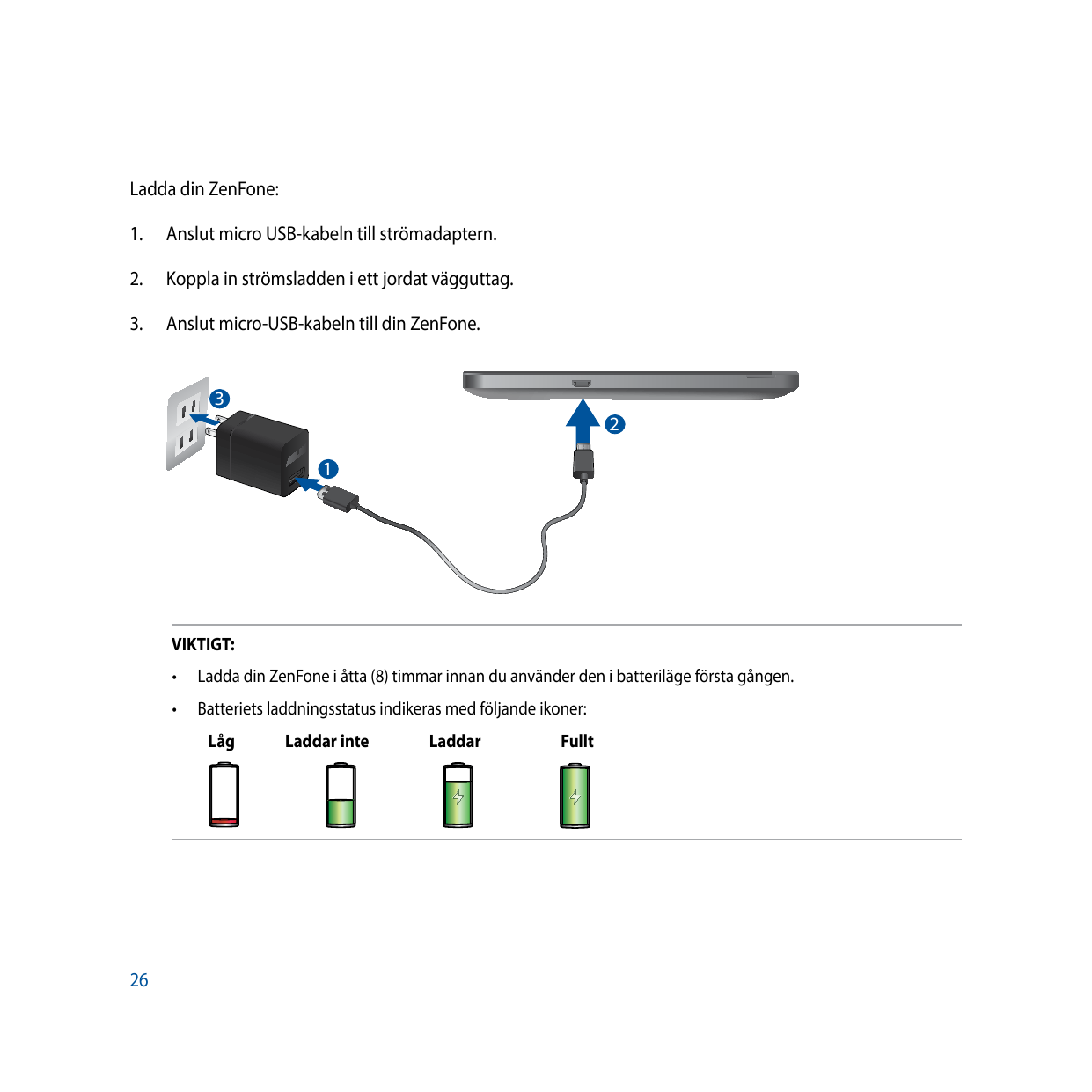 Ladda din ZenFone:1.  Anslut micro USB-kabeln till strömadaptern.2.  Koppla in strömsladden i ett jordat vägguttag.3.  Anslut mi