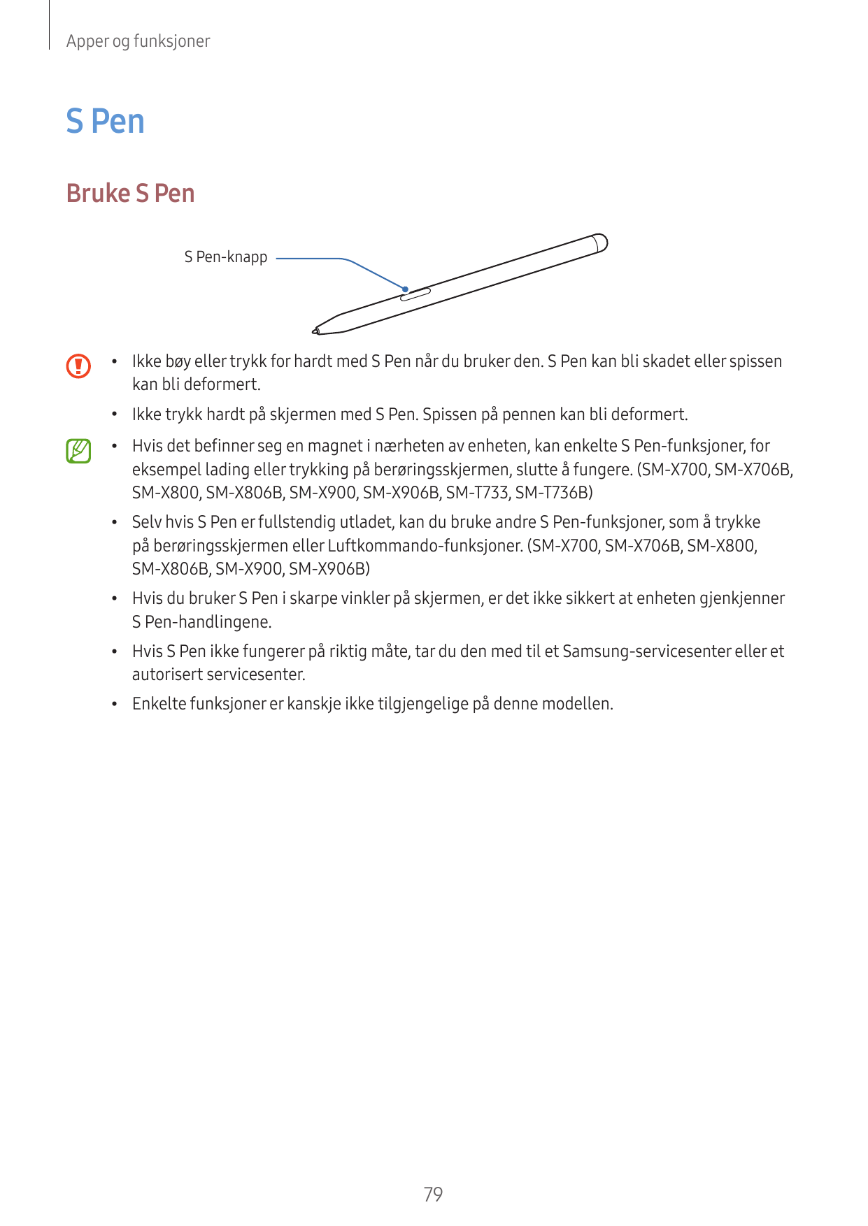 Apper og funksjonerS PenBruke S PenS Pen-knapp•Ikke bøy eller trykk for hardt med S Pen når du bruker den. S Pen kan bli skadet 