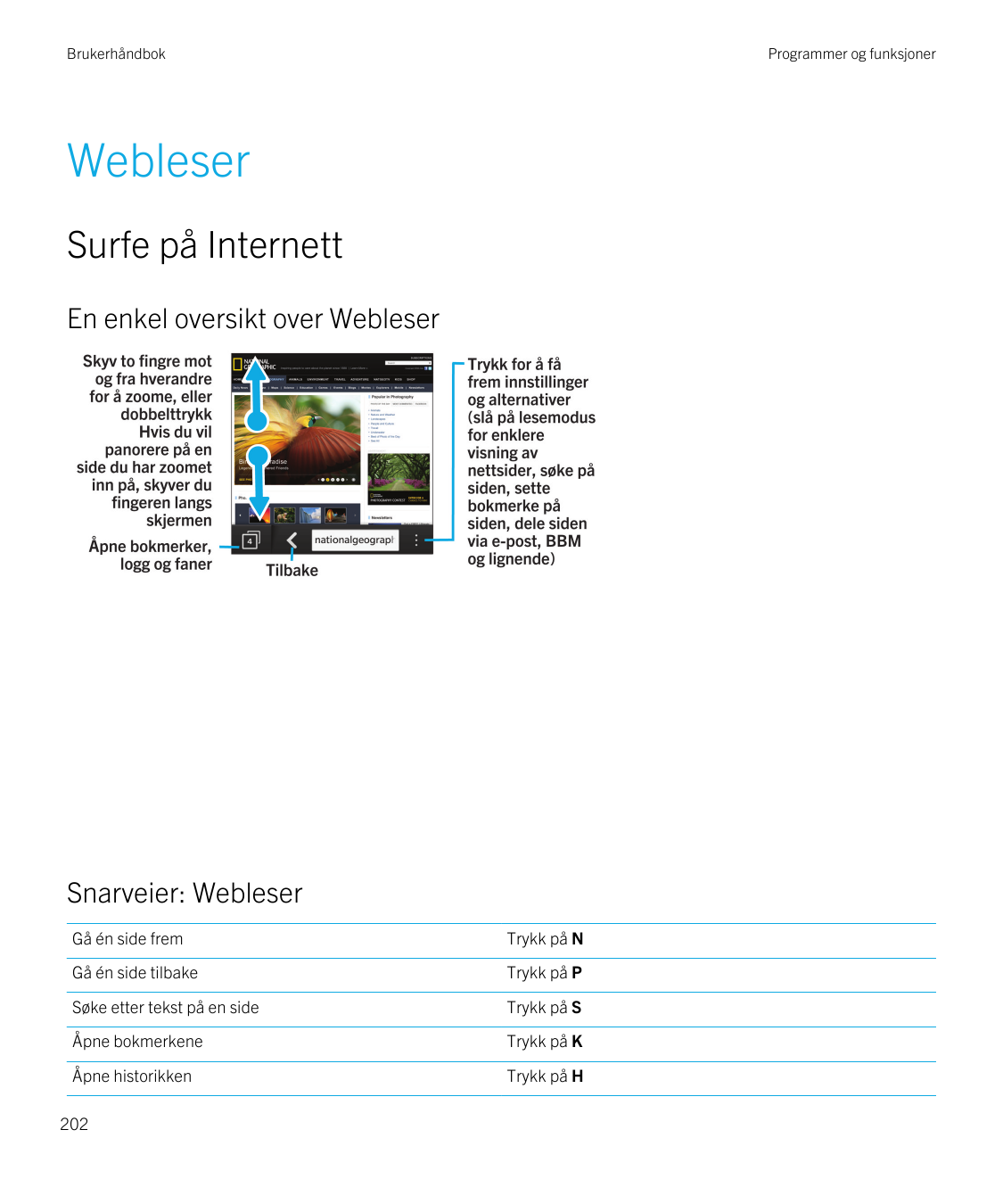 BrukerhåndbokProgrammer og funksjonerWebleserSurfe på InternettEn enkel oversikt over WebleserSnarveier: WebleserGå én side frem