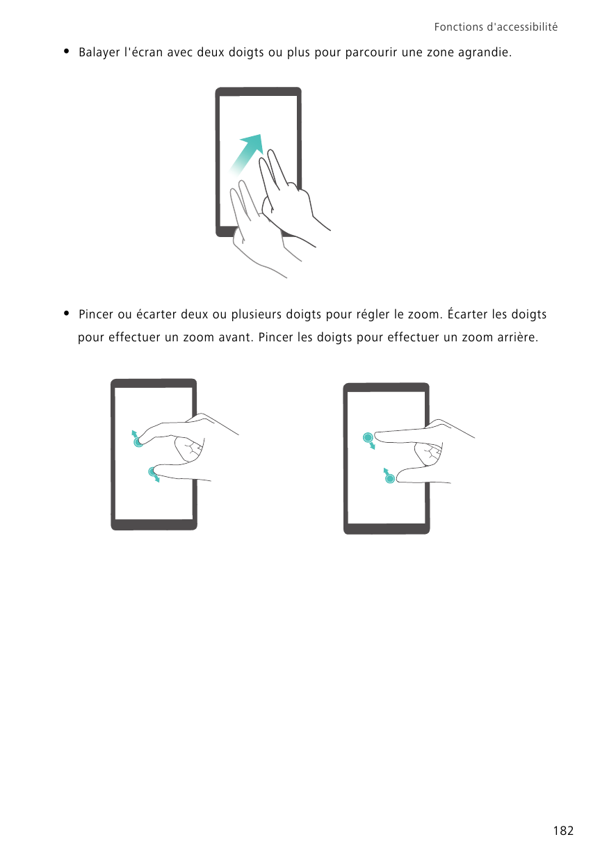 Fonctions d'accessibilité•Balayer l'écran avec deux doigts ou plus pour parcourir une zone agrandie.•Pincer ou écarter deux ou p