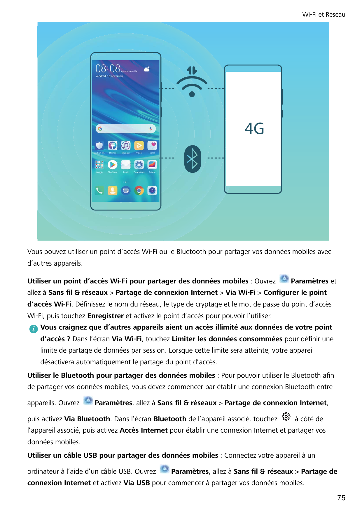 Wi-Fi et Réseau-Vous pouvez utiliser un point d’accès Wi-Fi ou le Bluetooth pour partager vos données mobiles avecd’autres appar