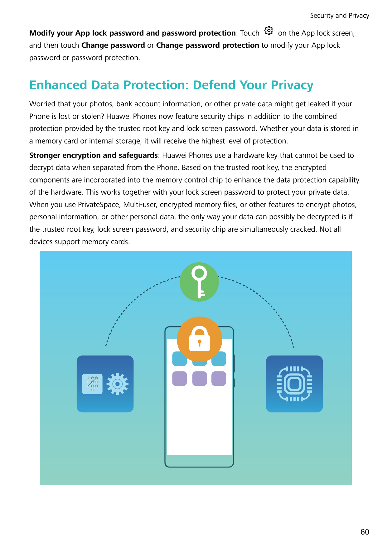 Security and PrivacyModify your App lock password and password protection: Touchon the App lock screen,and then touch Change pas