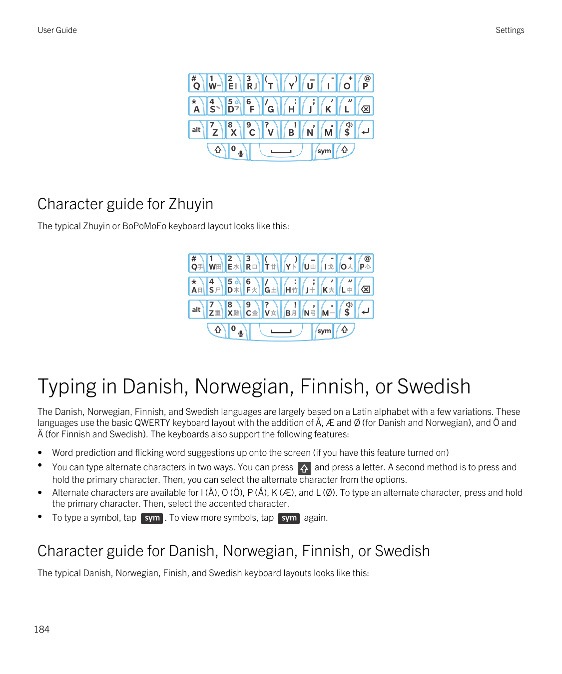 User GuideSettingsCharacter guide for ZhuyinThe typical Zhuyin or BoPoMoFo keyboard layout looks like this:Typing in Danish, Nor