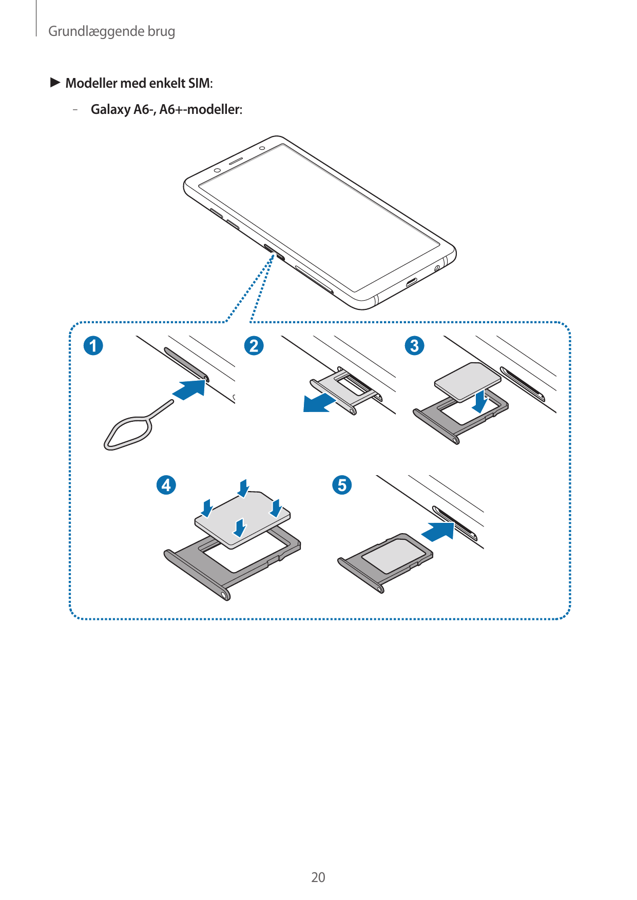 Grundlæggende brug► Modeller med enkelt SIM:– – Galaxy A6-, A6+-modeller:20