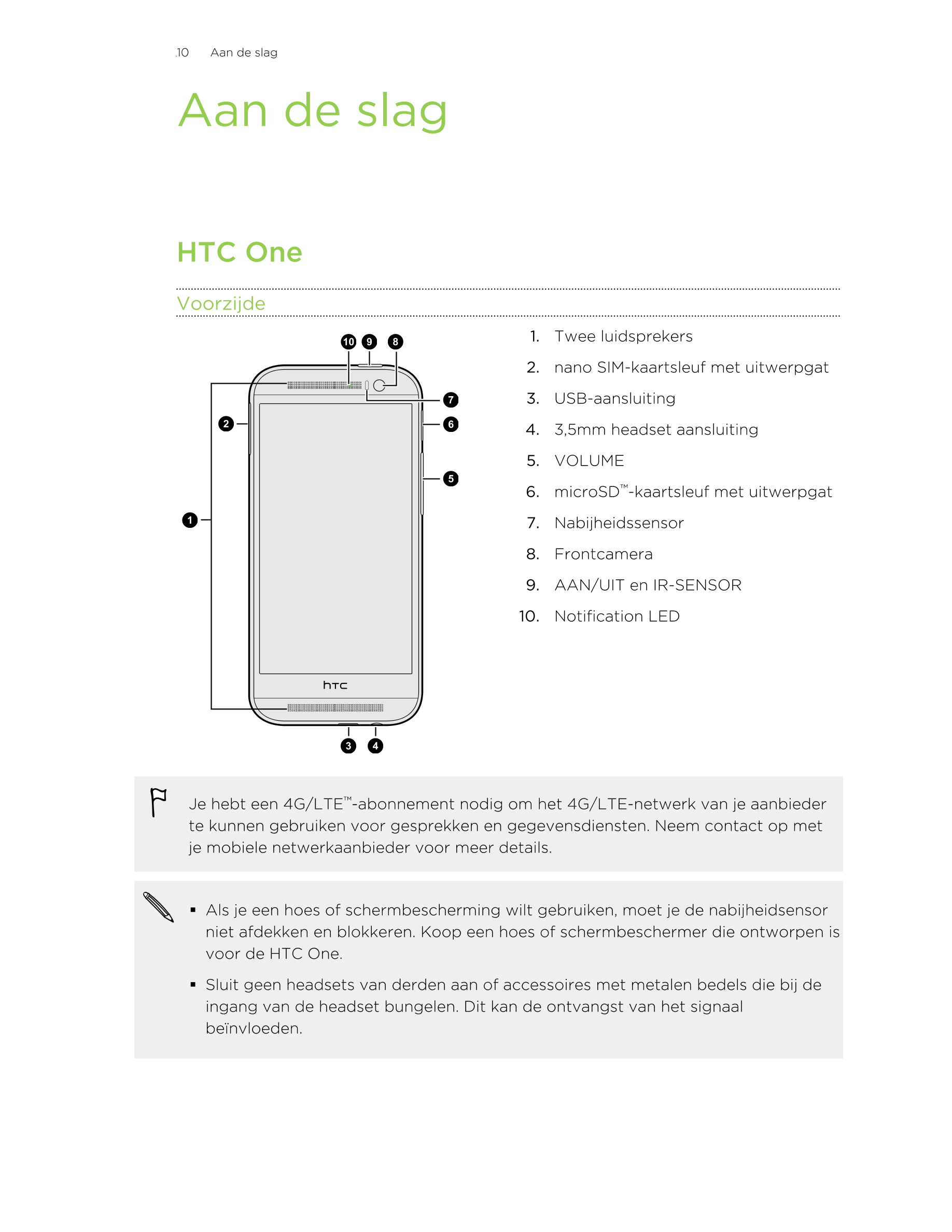 10      Aan de slag
Aan de slag
HTC One
Voorzijde
1. Twee luidsprekers
2. nano SIM-kaartsleuf met uitwerpgat
3. USB-aansluiting
