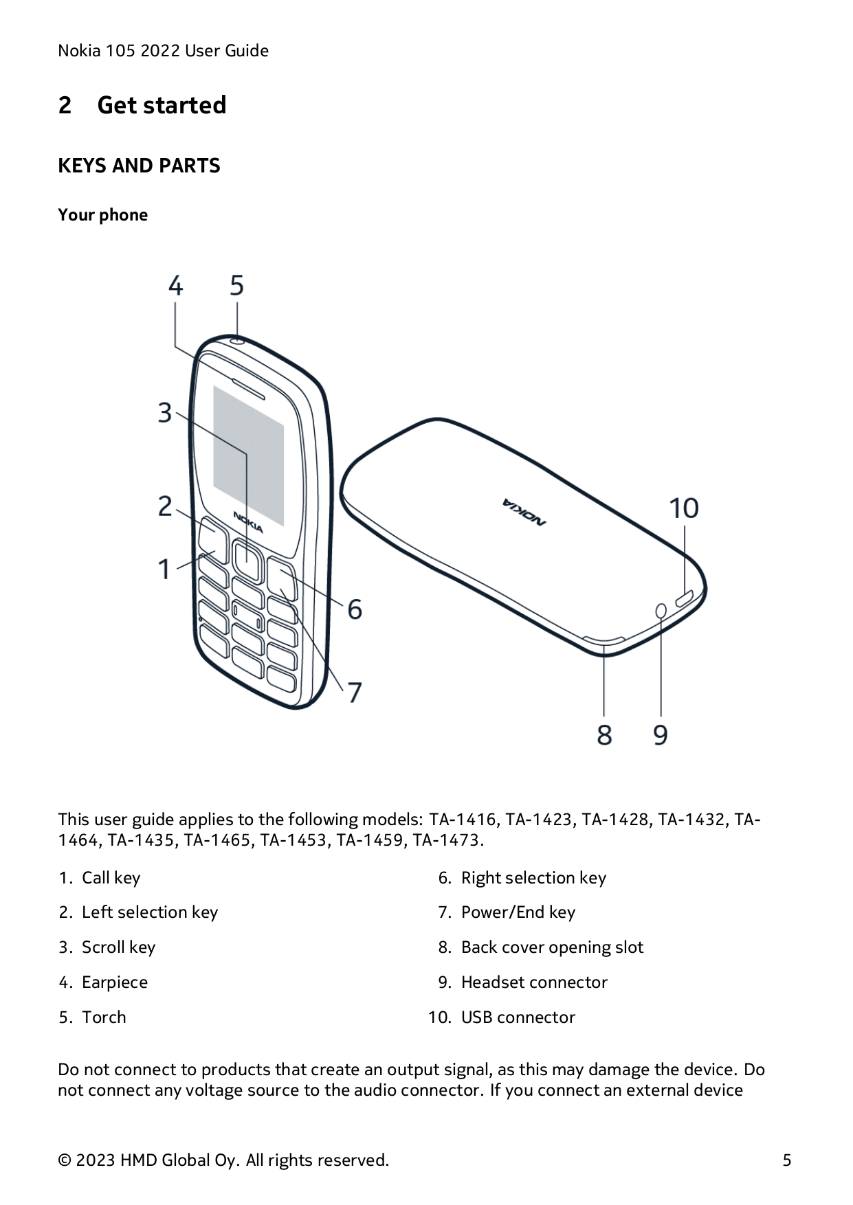 Nokia 105 2022 User Guide2Get startedKEYS AND PARTSYour phoneThis user guide applies to the following models: TA-1416, TA-1423, 