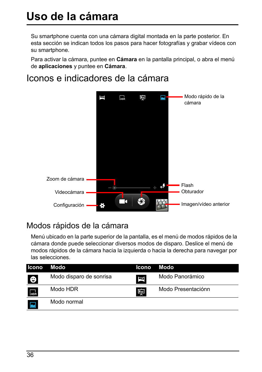 Uso de la cámaraSu smartphone cuenta con una cámara digital montada en la parte posterior. Enesta sección se indican todos los p