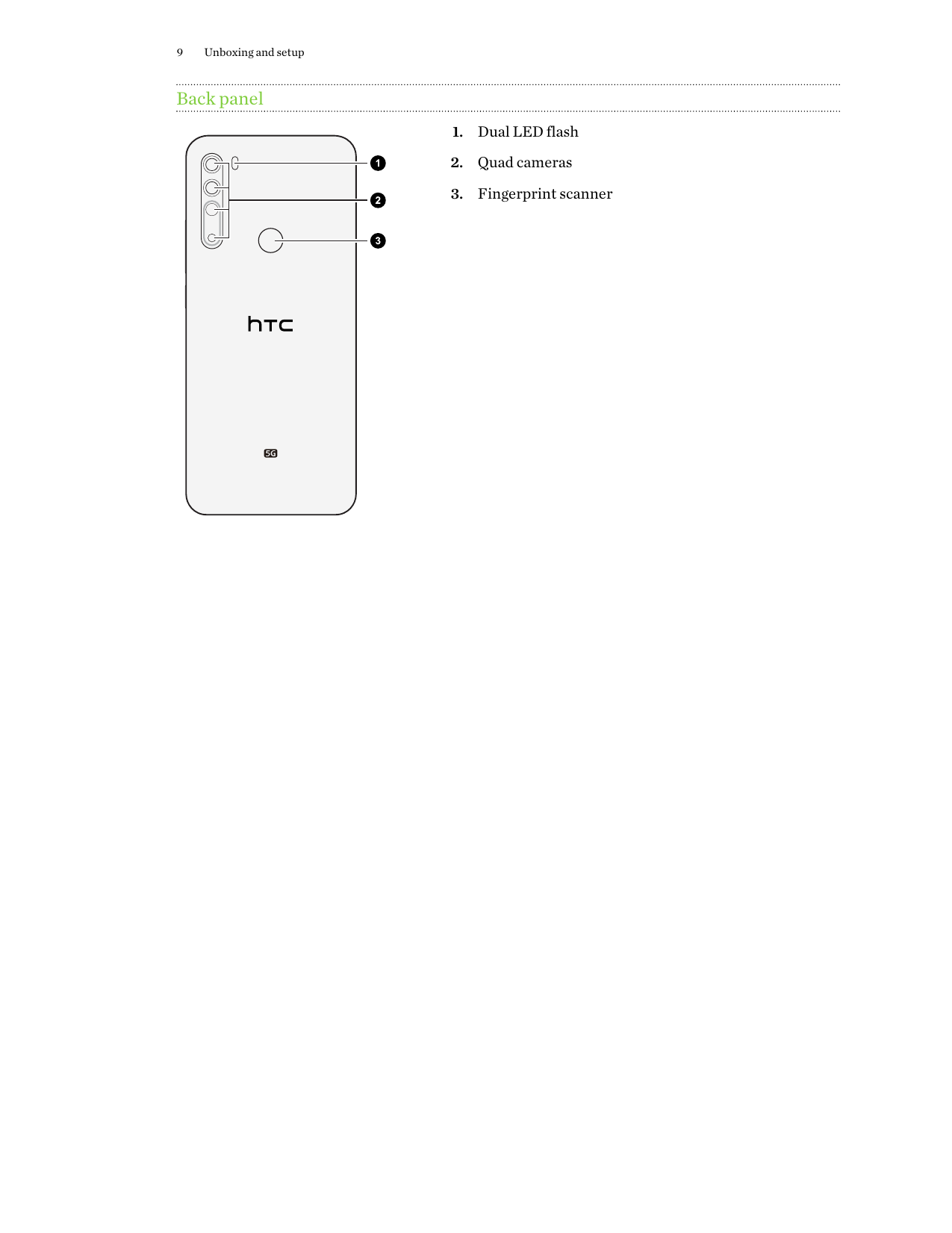 9Unboxing and setupBack panel1. Dual LED flash2. Quad cameras3. Fingerprint scanner