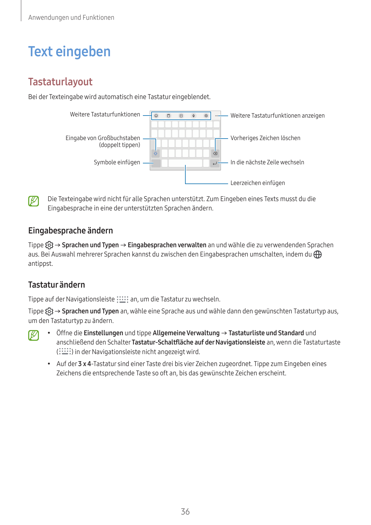 Anwendungen und FunktionenText eingebenTastaturlayoutBei der Texteingabe wird automatisch eine Tastatur eingeblendet.Weitere Tas