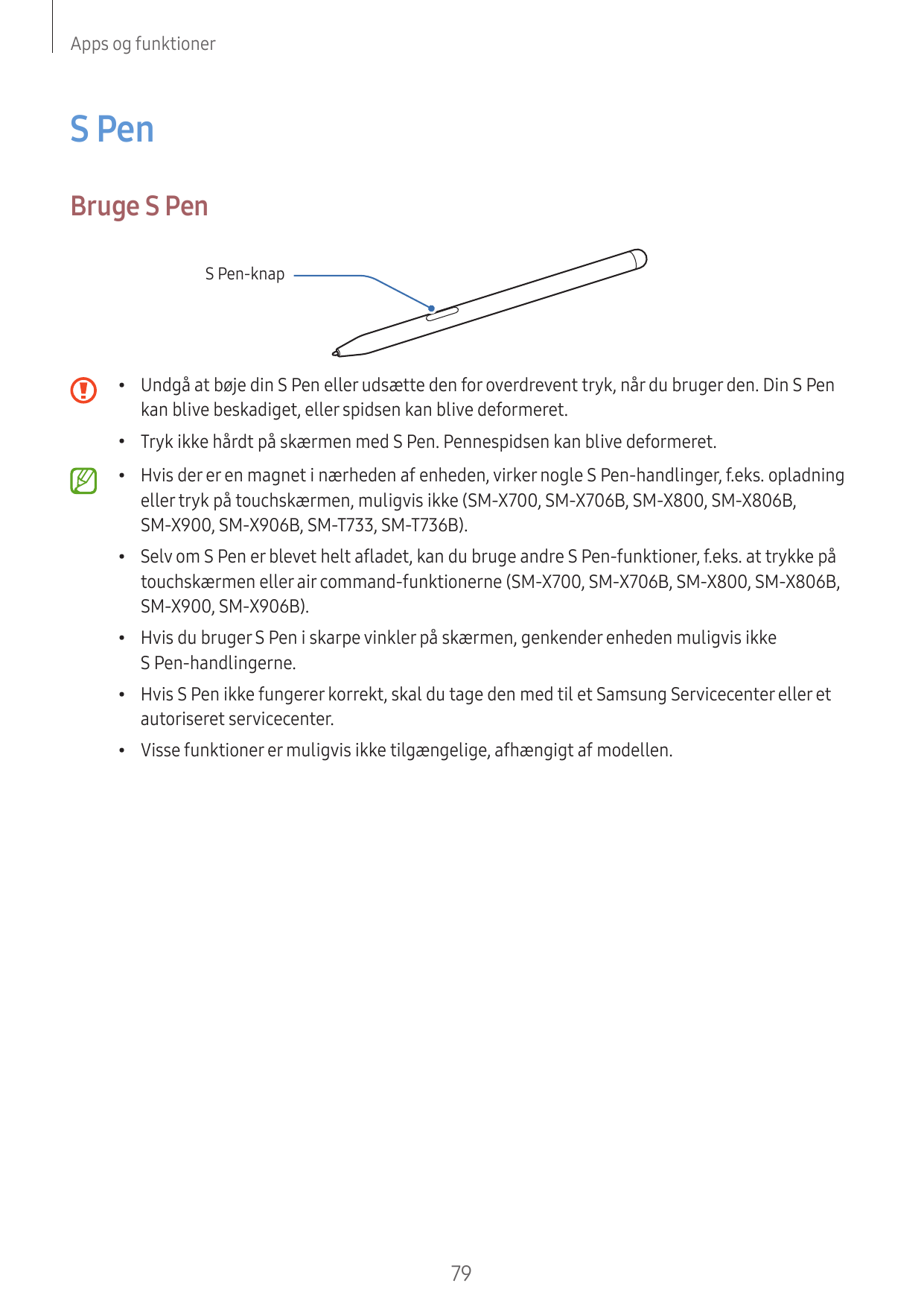 Apps og funktionerS PenBruge S PenS Pen-knap•Undgå at bøje din S Pen eller udsætte den for overdrevent tryk, når du bruger den. 