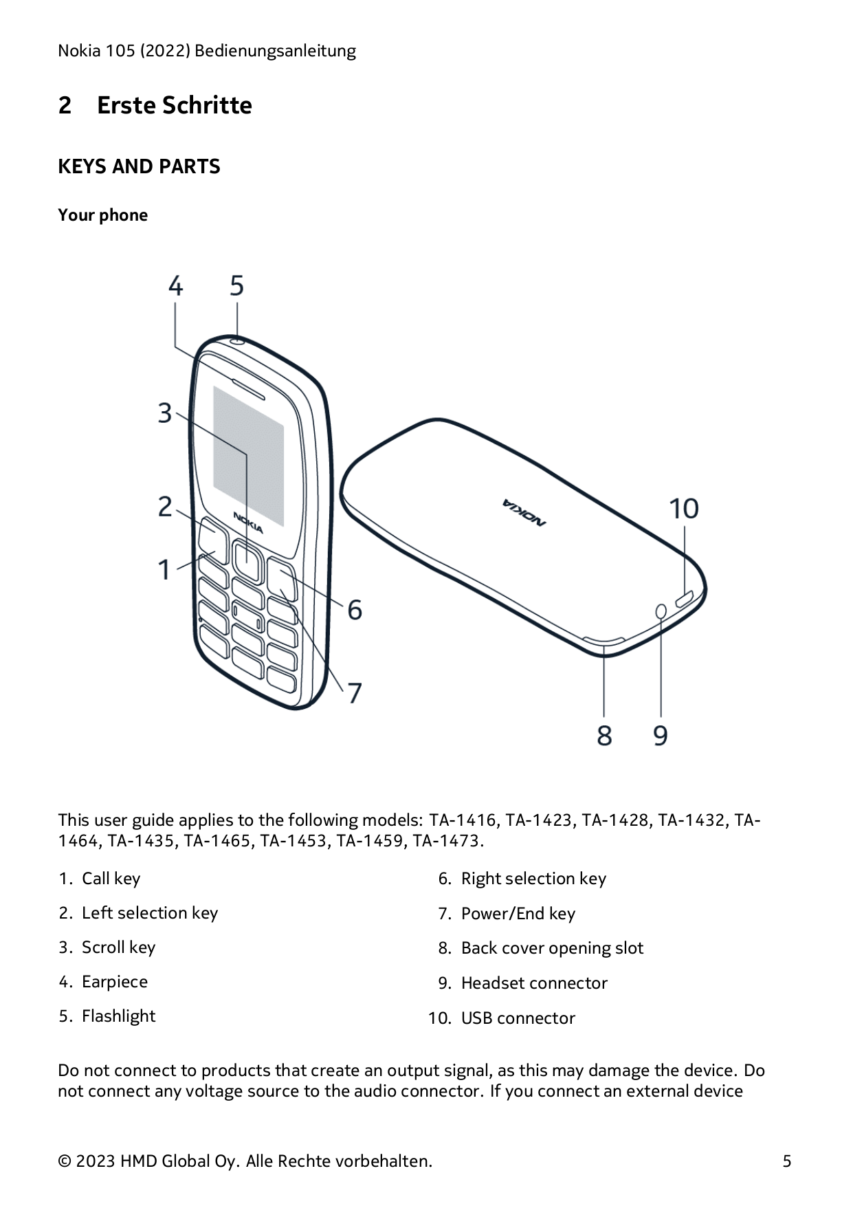 Nokia 105 (2022) Bedienungsanleitung2Erste SchritteKEYS AND PARTSYour phoneThis user guide applies to the following models: TA-1