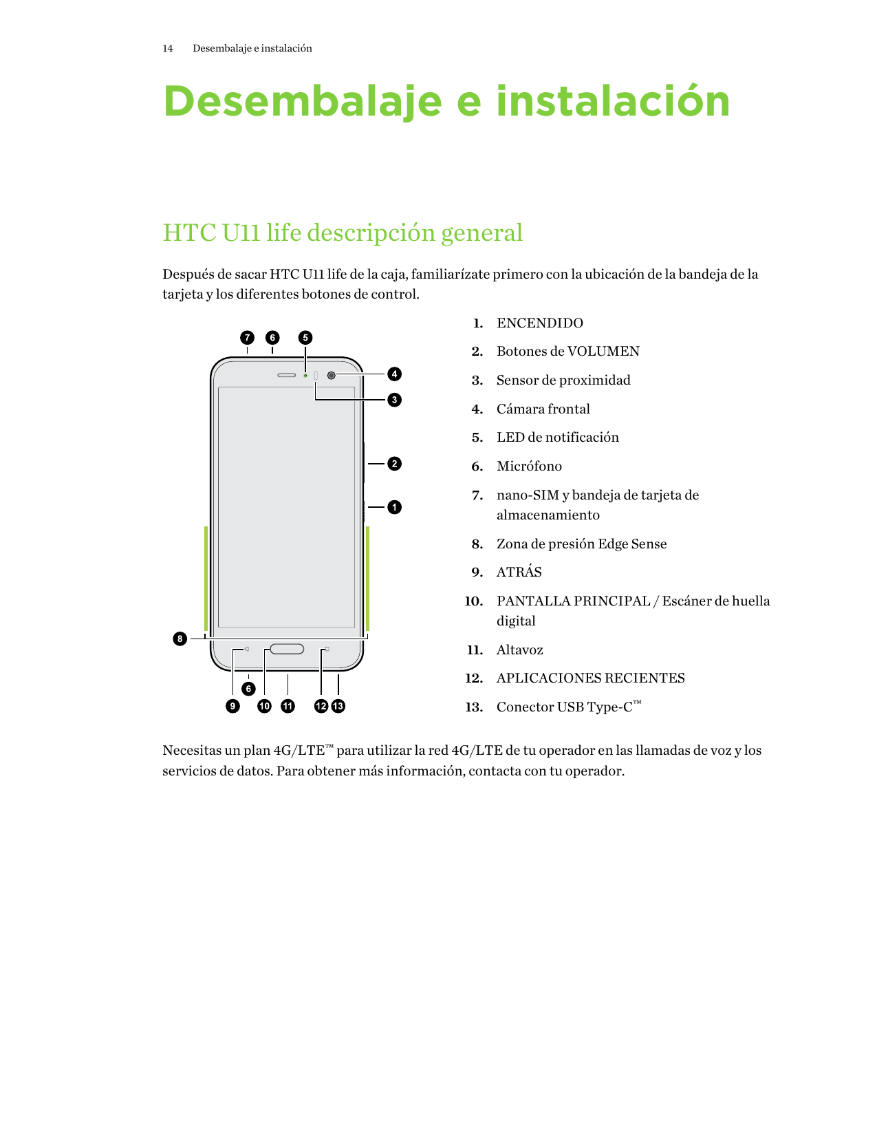 14Desembalaje e instalaciónDesembalaje e instalaciónHTC U11 life descripción generalDespués de sacar HTC U11 life de la caja, fa