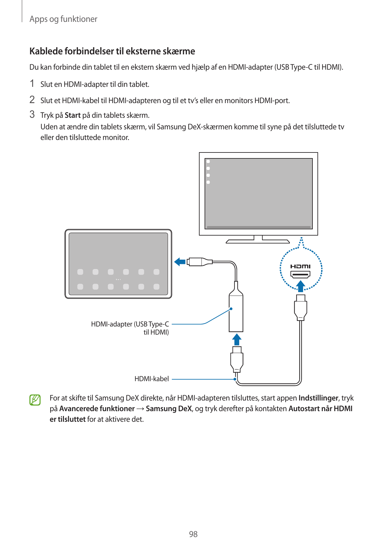 Apps og funktionerKablede forbindelser til eksterne skærmeDu kan forbinde din tablet til en ekstern skærm ved hjælp af en HDMI-a