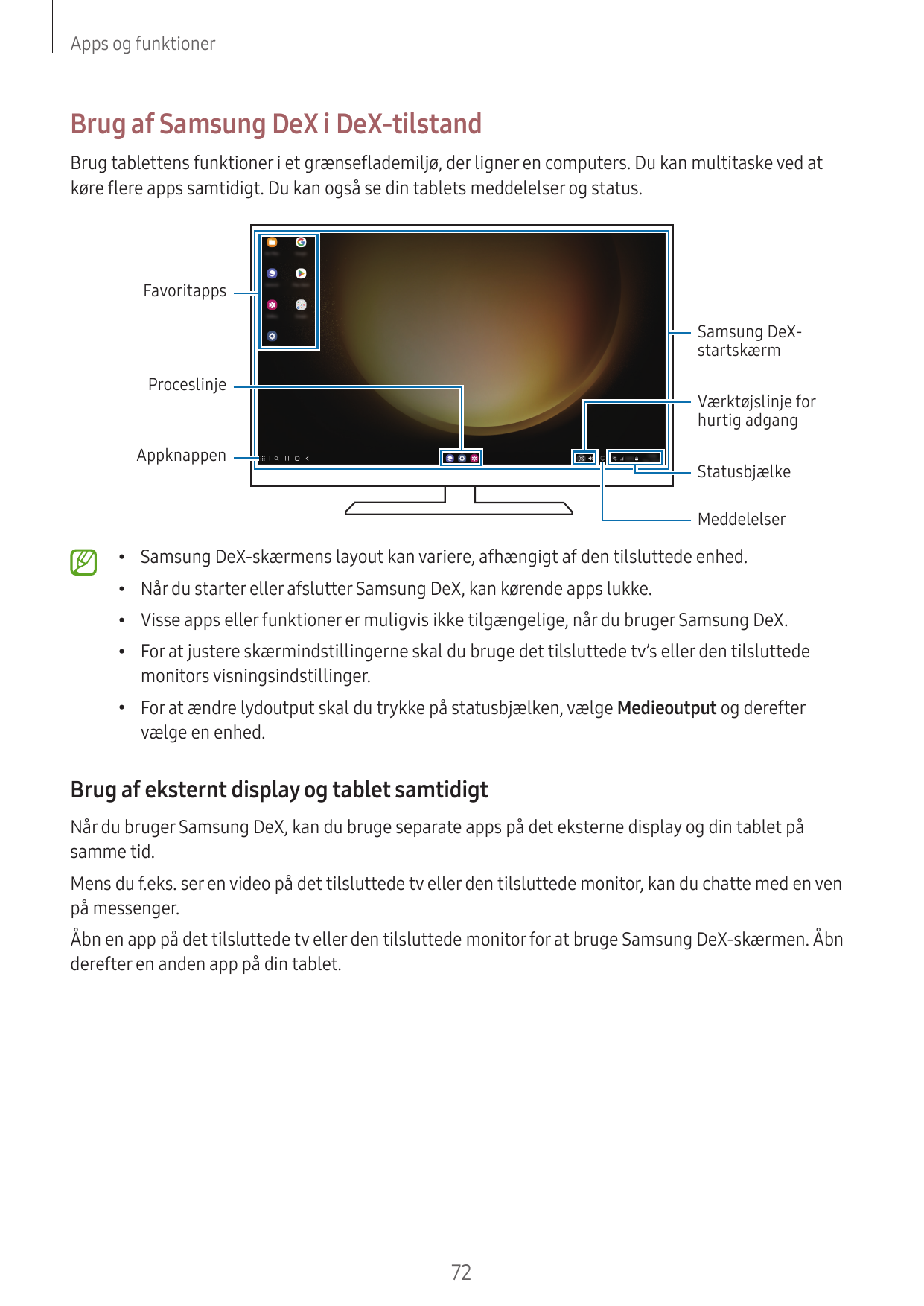 Apps og funktionerBrug af Samsung DeX i DeX-tilstandBrug tablettens funktioner i et grænseflademiljø, der ligner en computers. D