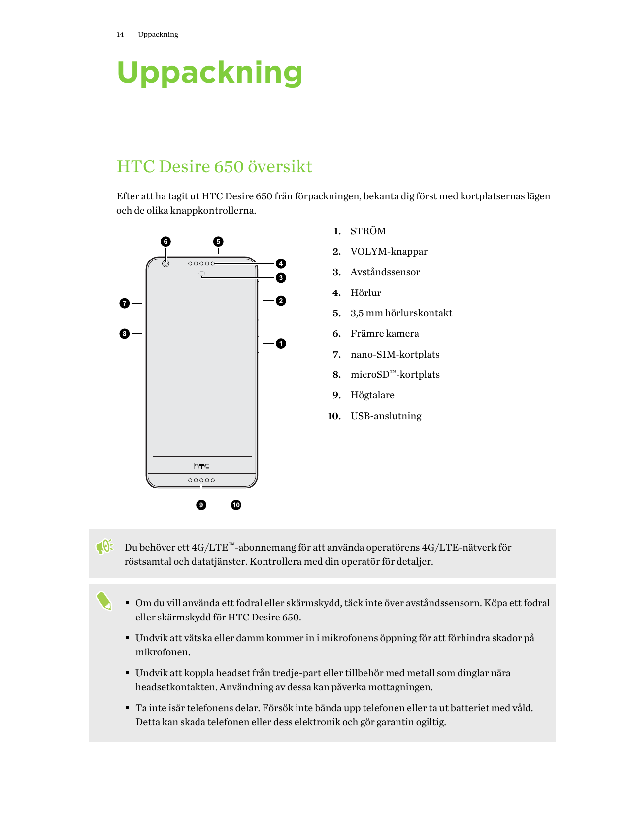 14UppackningUppackningHTC Desire 650 översiktEfter att ha tagit ut HTC Desire 650 från förpackningen, bekanta dig först med kort