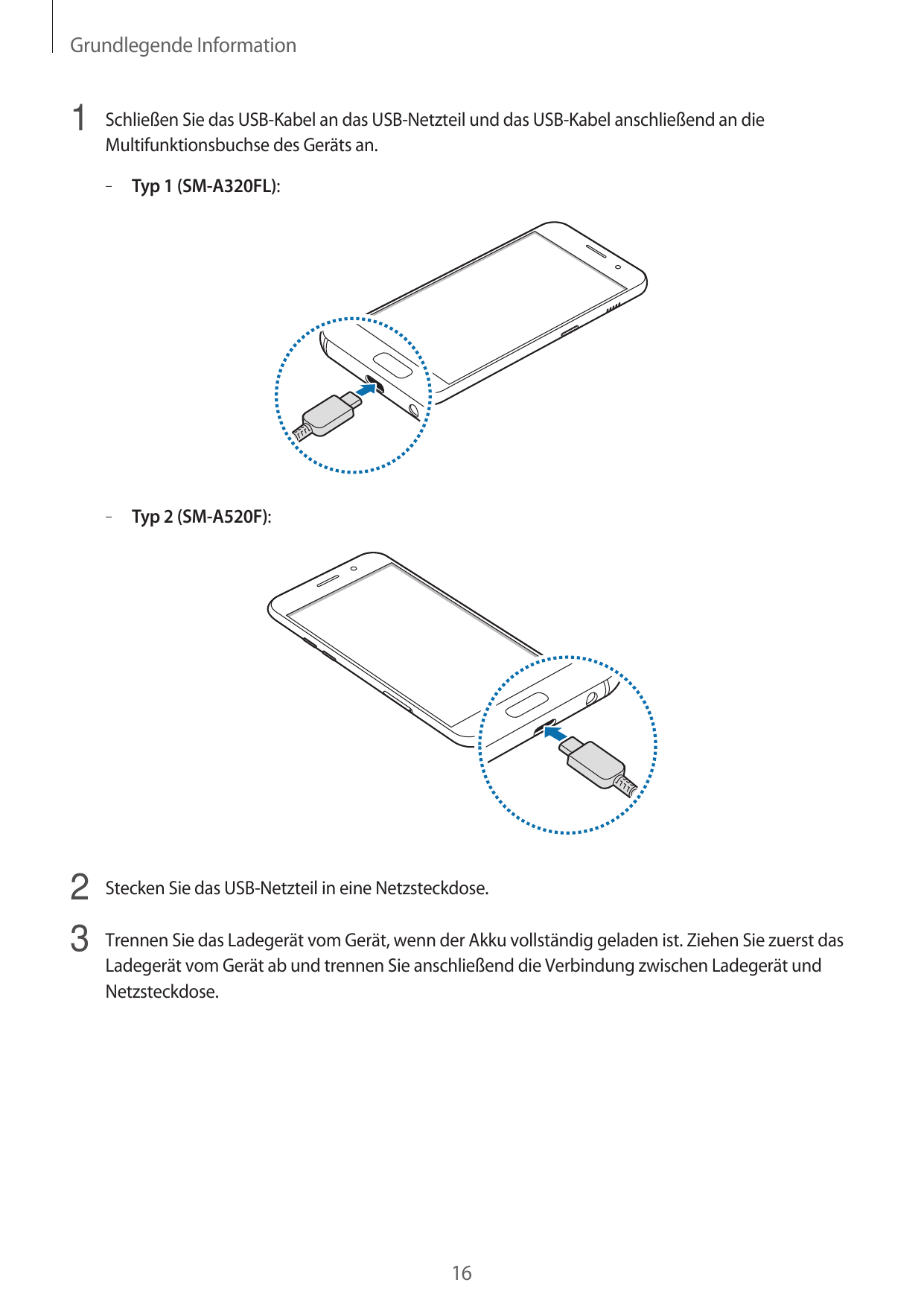 Grundlegende Information1 Schließen Sie das USB-Kabel an das USB-Netzteil und das USB-Kabel anschließend an dieMultifunktionsbuc