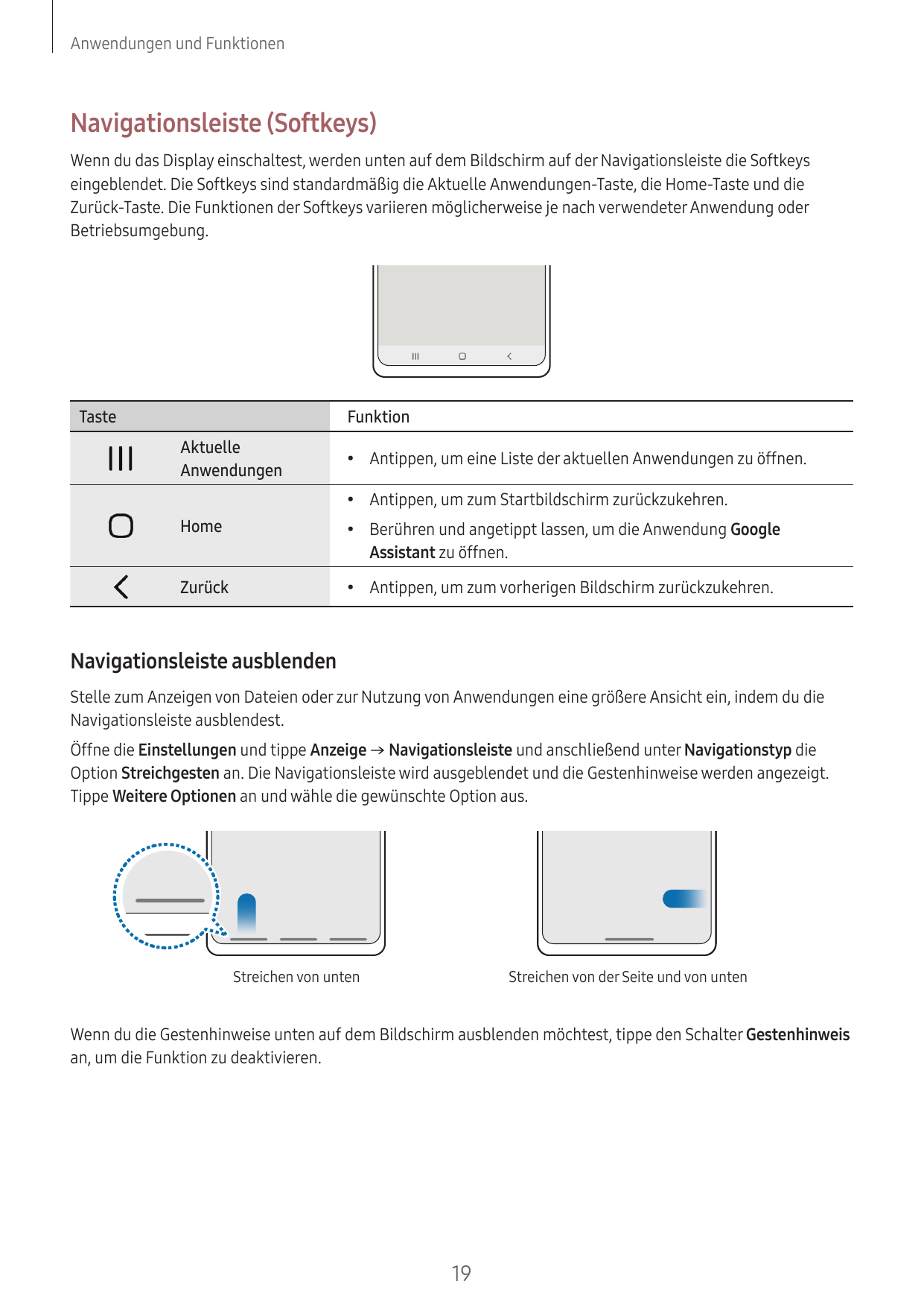 Anwendungen und FunktionenNavigationsleiste (Softkeys)Wenn du das Display einschaltest, werden unten auf dem Bildschirm auf der 