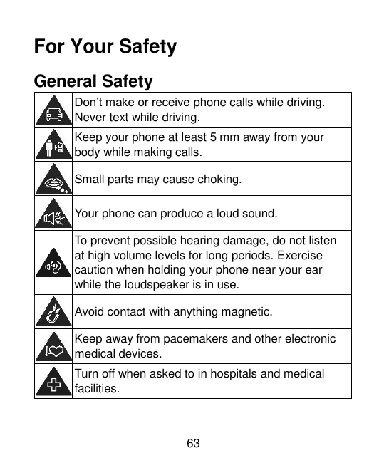For Your SafetyGeneral SafetyDon’t make or receive phone calls while driving.Never text while driving.Keep your phone at least 5