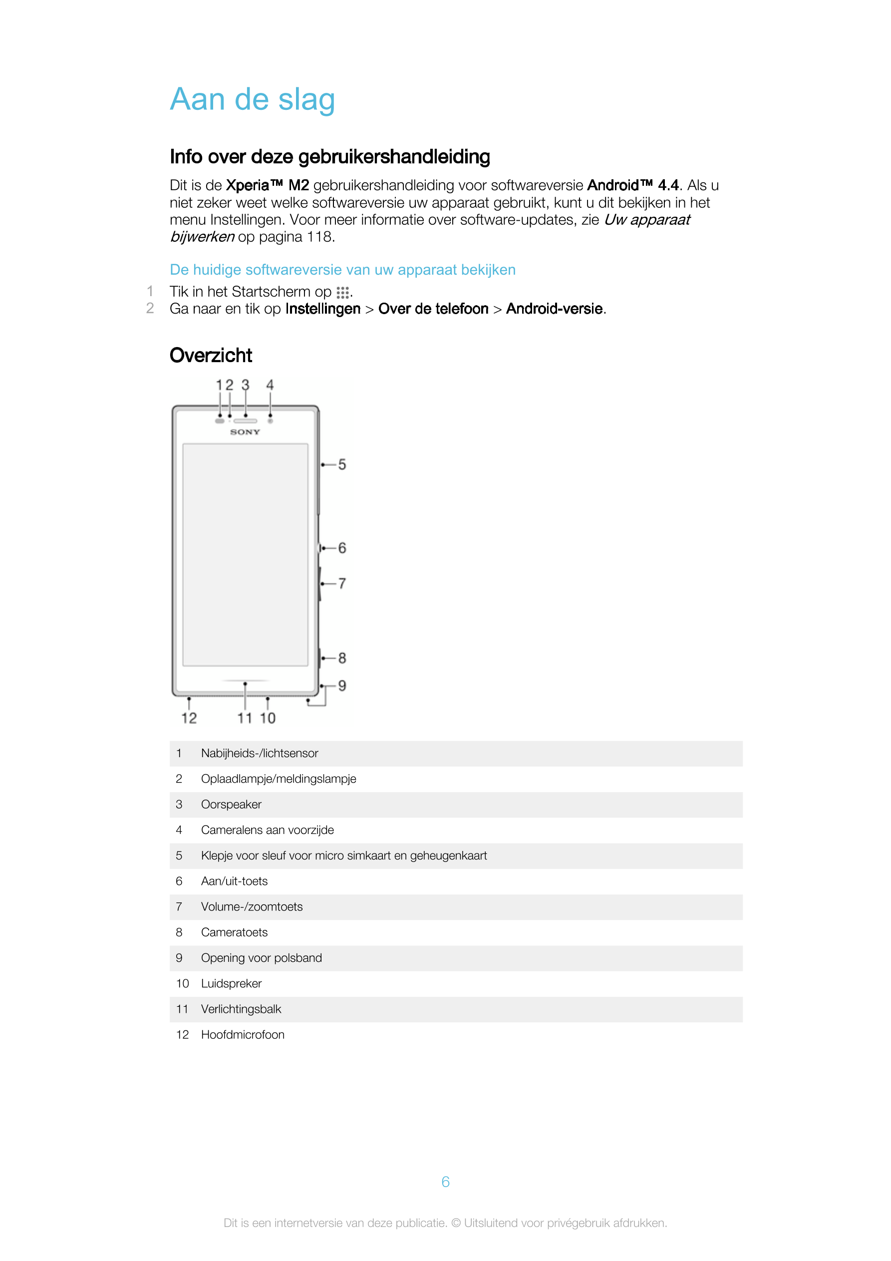 Aan de slag
Info over deze gebruikershandleiding
Dit is de  Xperia™ M2 gebruikershandleiding voor softwareversie  Android™ 4.4. 
