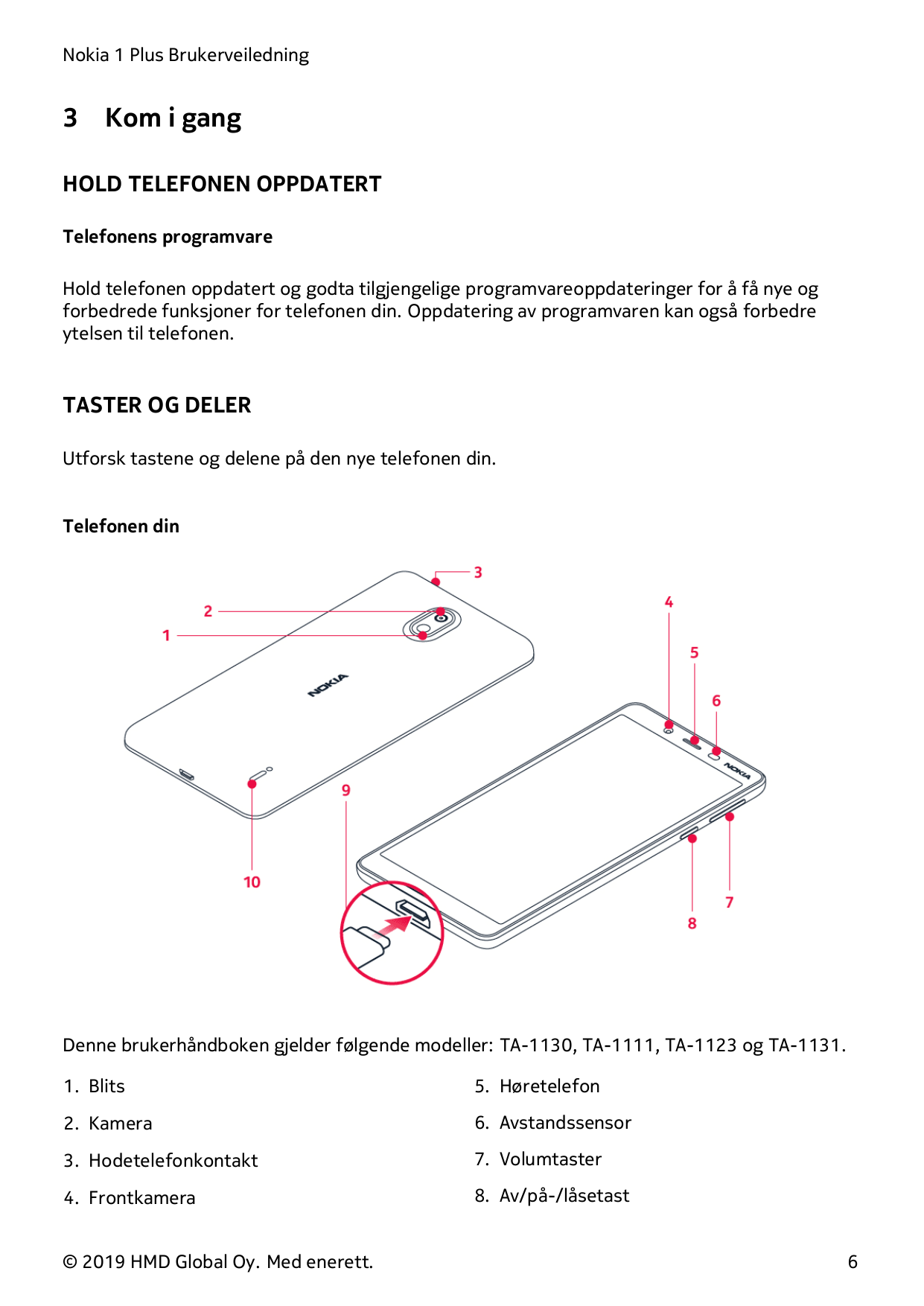 Nokia 1 Plus Brukerveiledning3Kom i gangHOLD TELEFONEN OPPDATERTTelefonens programvareHold telefonen oppdatert og godta tilgjeng