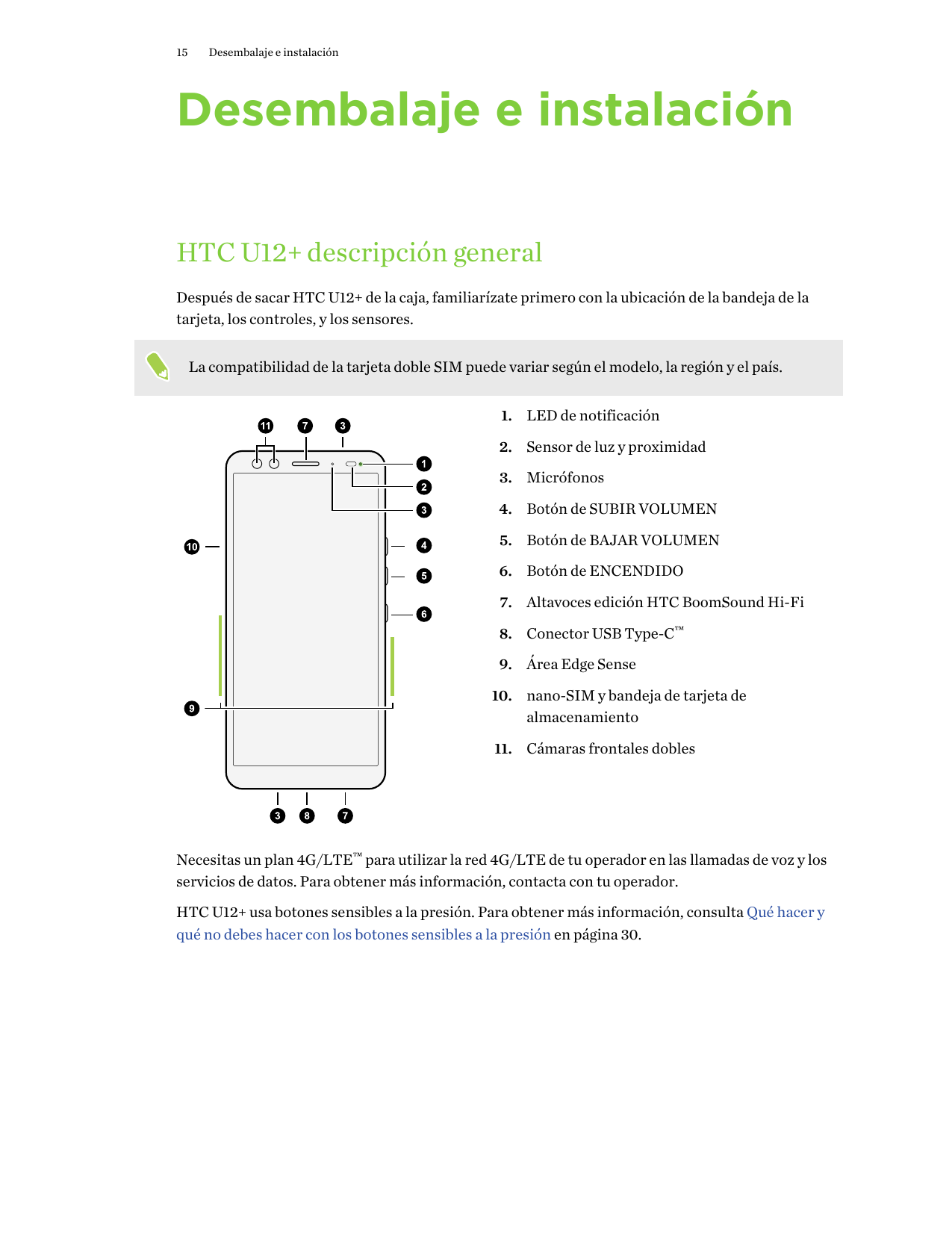 15Desembalaje e instalaciónDesembalaje e instalaciónHTC U12+ descripción generalDespués de sacar HTC U12+ de la caja, familiaríz