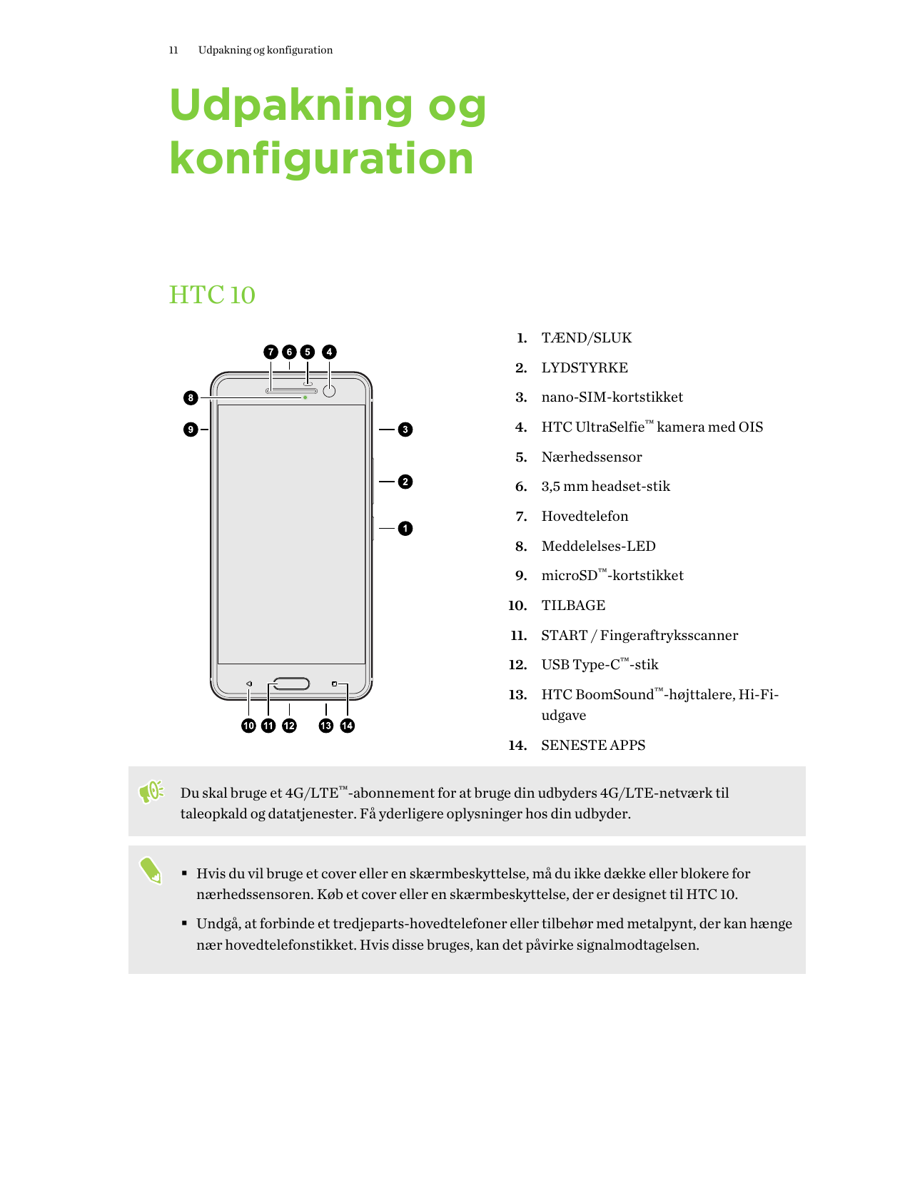11Udpakning og konfigurationUdpakning ogkonfigurationHTC 101. TÆND/SLUK2. LYDSTYRKE3. nano-SIM-kortstikket4. HTC UltraSelfie™ ka