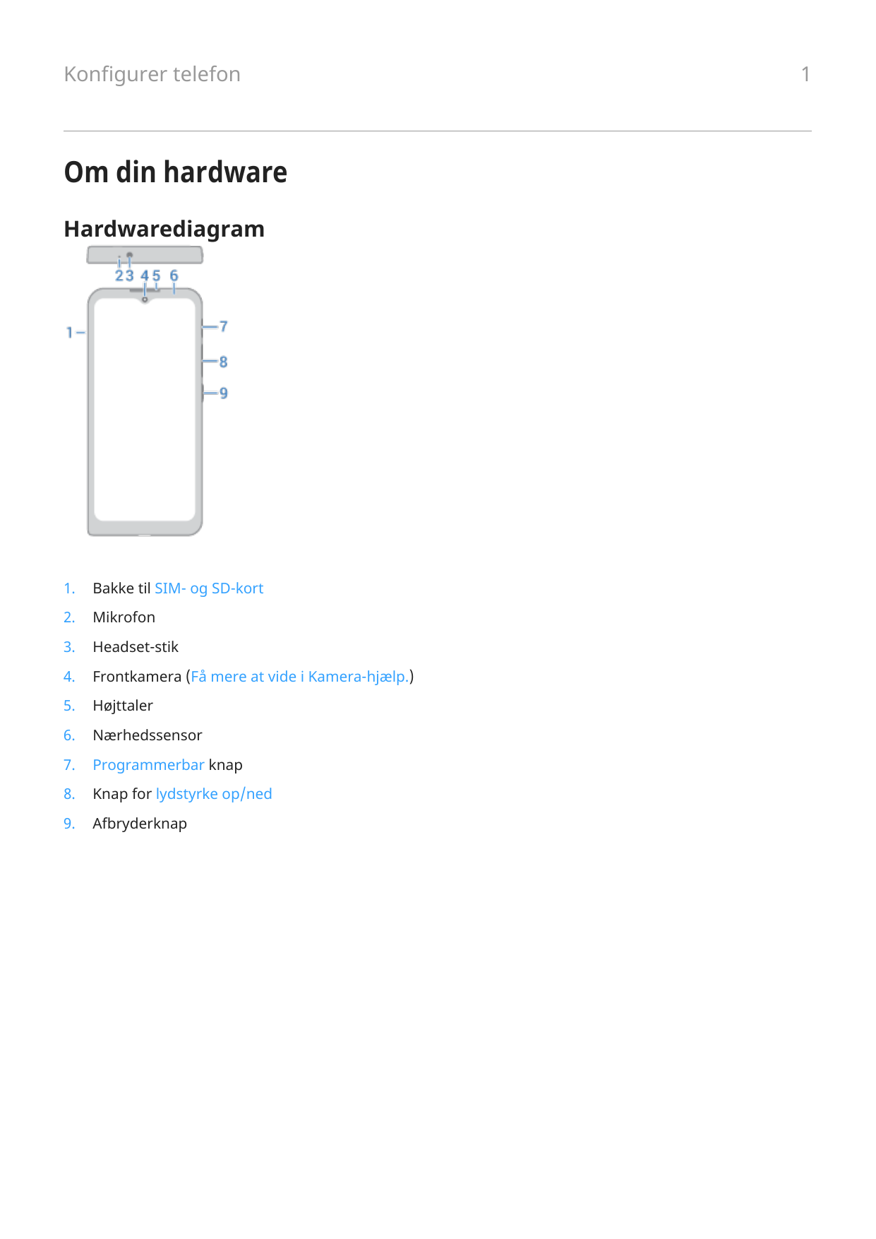 Konfigurer telefonOm din hardwareHardwarediagram1.Bakke til SIM- og SD-kort2.Mikrofon3.Headset-stik4.Frontkamera (Få mere at vid