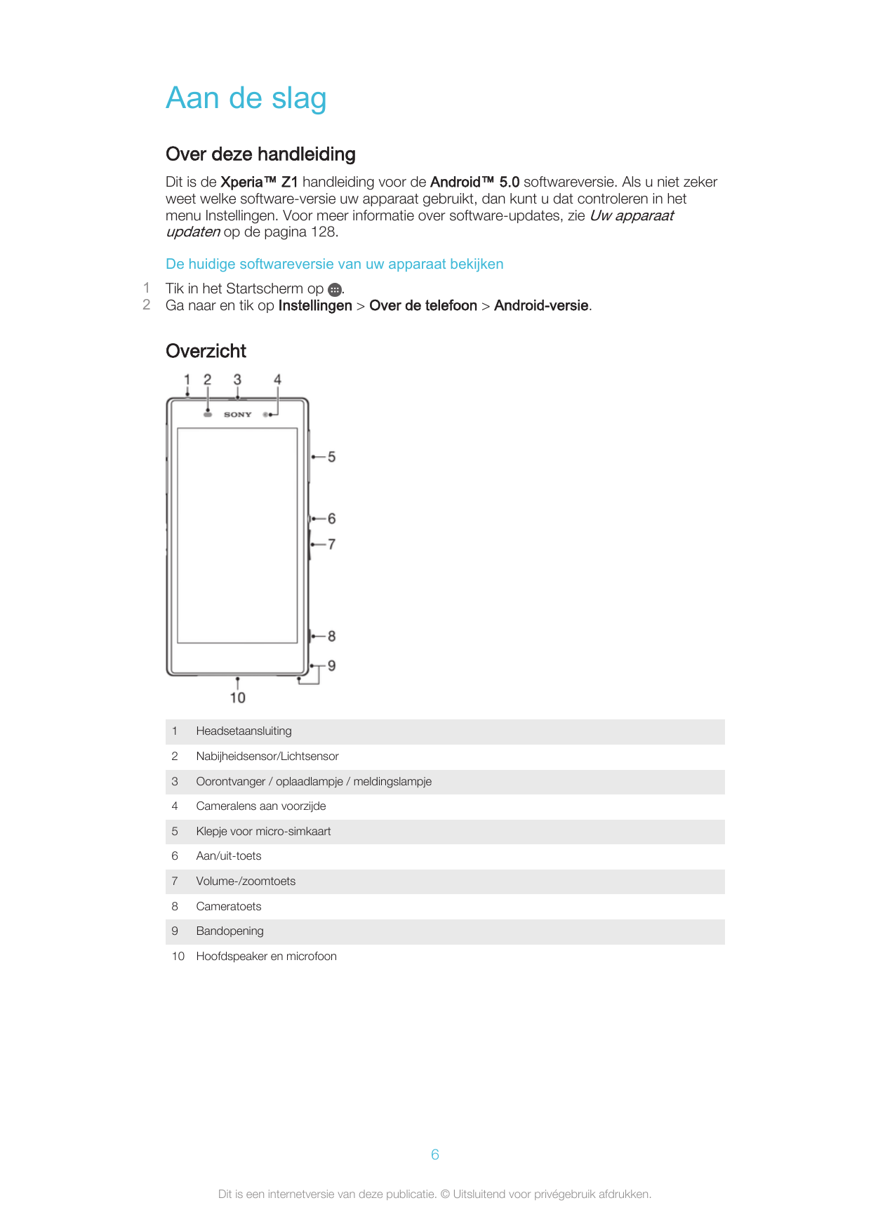 Aan de slagOver deze handleidingDit is de Xperia™ Z1 handleiding voor de Android™ 5.0 softwareversie. Als u niet zekerweet welke