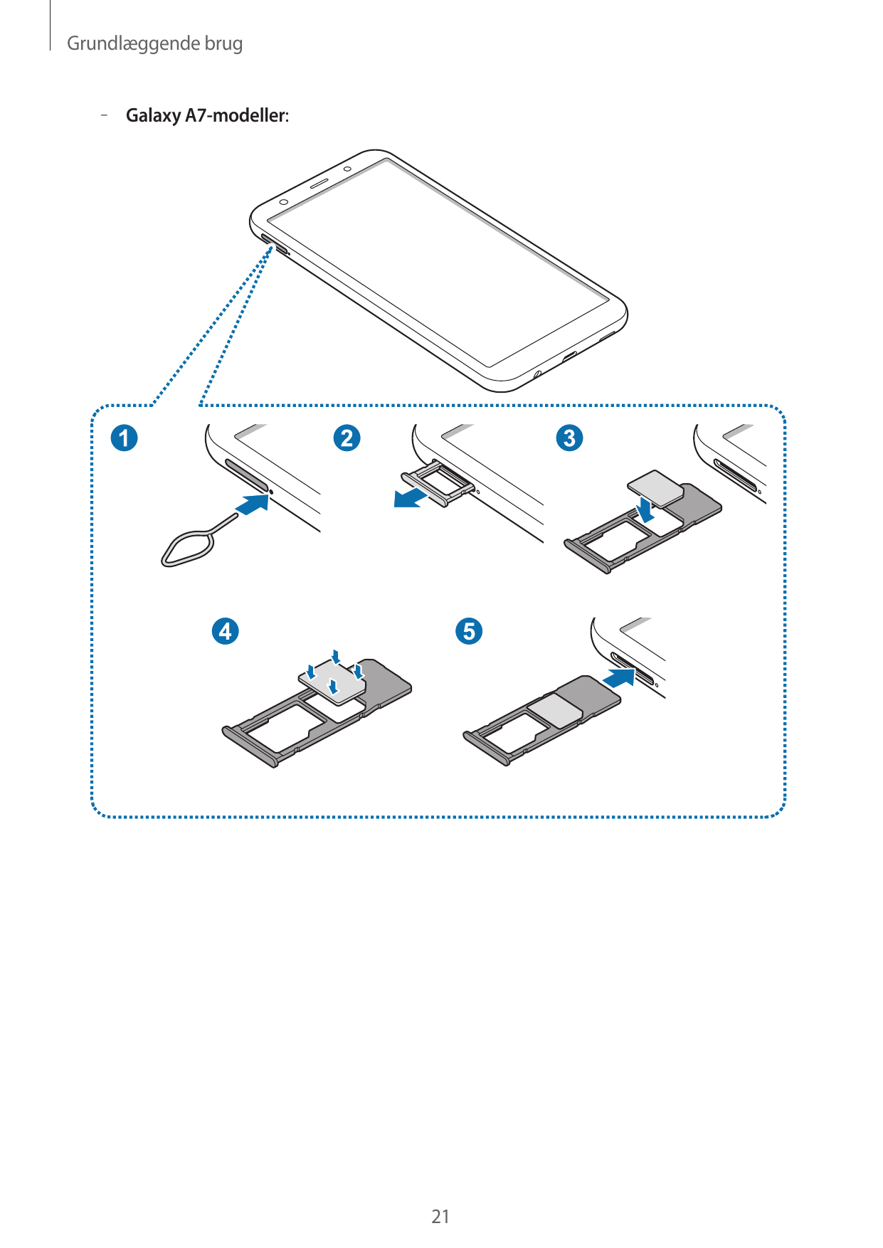 Grundlæggende brug– – Galaxy A7-modeller:21