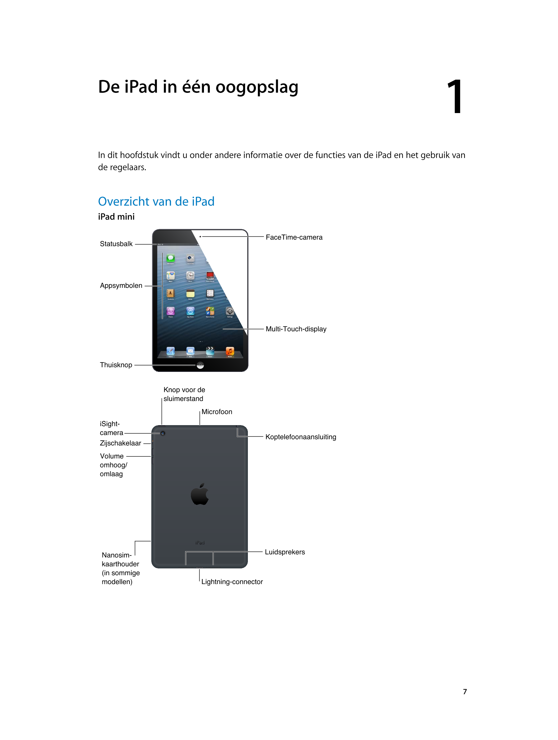   De iPad in één oogopslag 1
In dit hoofdstuk vindt u onder andere informatie over de functies van de iPad en het gebruik van 
d