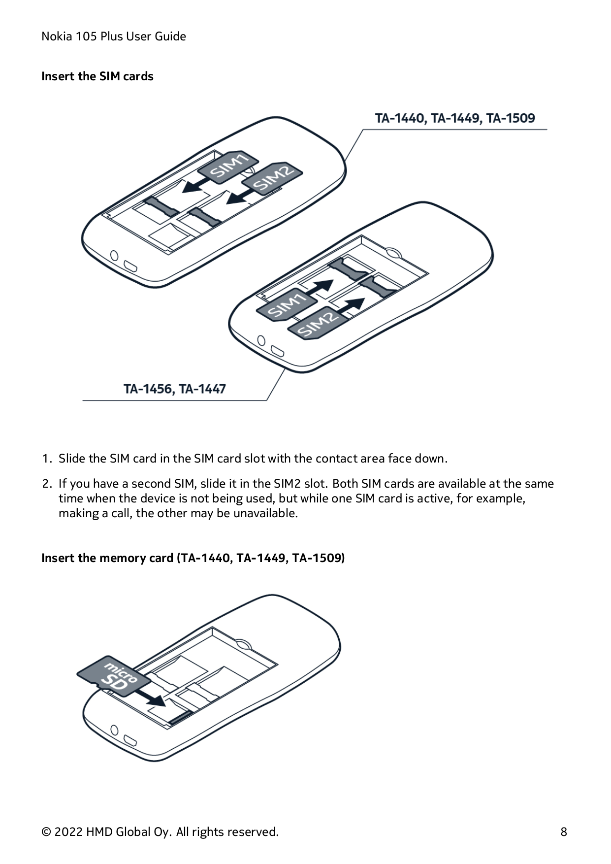 Nokia 105 Plus User GuideInsert the SIM cards1. Slide the SIM card in the SIM card slot with the contact area face down.2. If yo