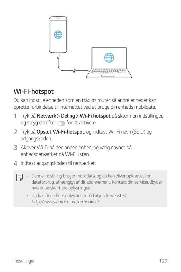 Wi-Fi-hotspotDu kan indstille enheden som en trådløs router, så andre enheder kanoprette forbindelse til internettet ved at brug