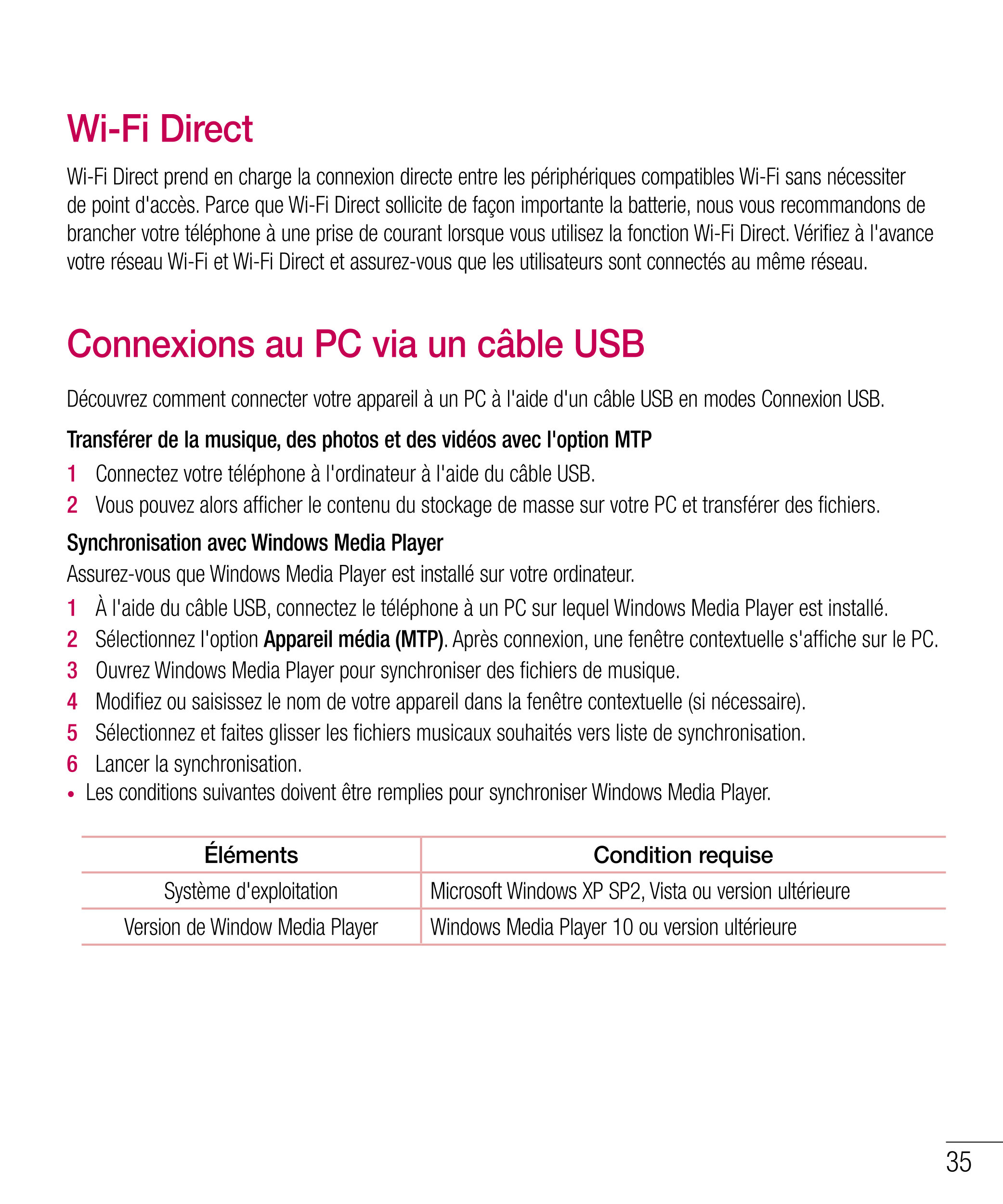 Wi-Fi Direct
Wi-Fi Direct prend en charge la connexion directe entre les périphériques compatibles Wi-Fi sans nécessiter 
de poi