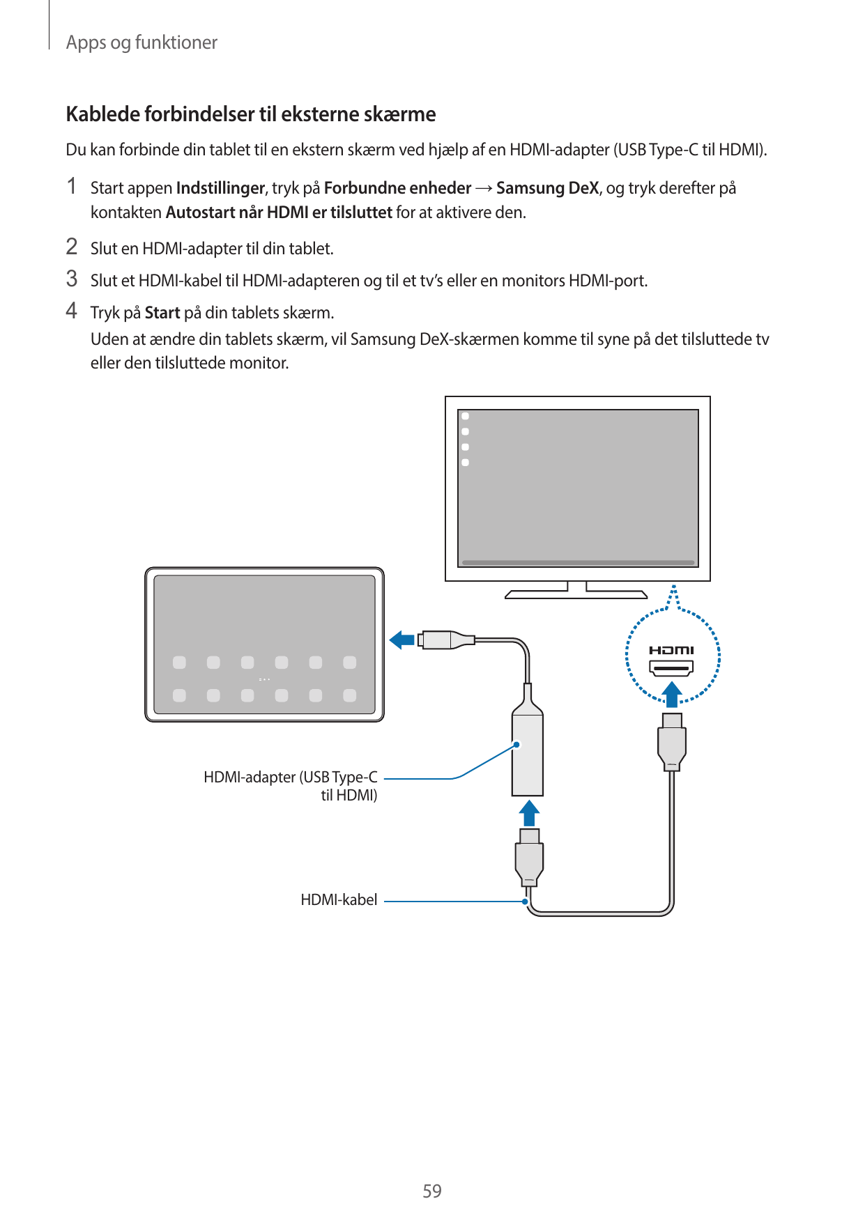 Apps og funktionerKablede forbindelser til eksterne skærmeDu kan forbinde din tablet til en ekstern skærm ved hjælp af en HDMI-a