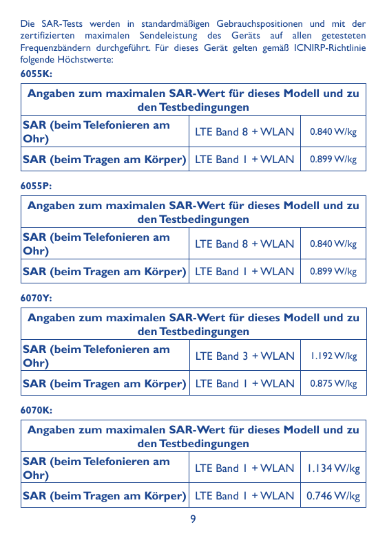 Die SAR-Tests werden in standardmäßigen Gebrauchspositionen und mit derzertifizierten maximalen Sendeleistung des Geräts auf all