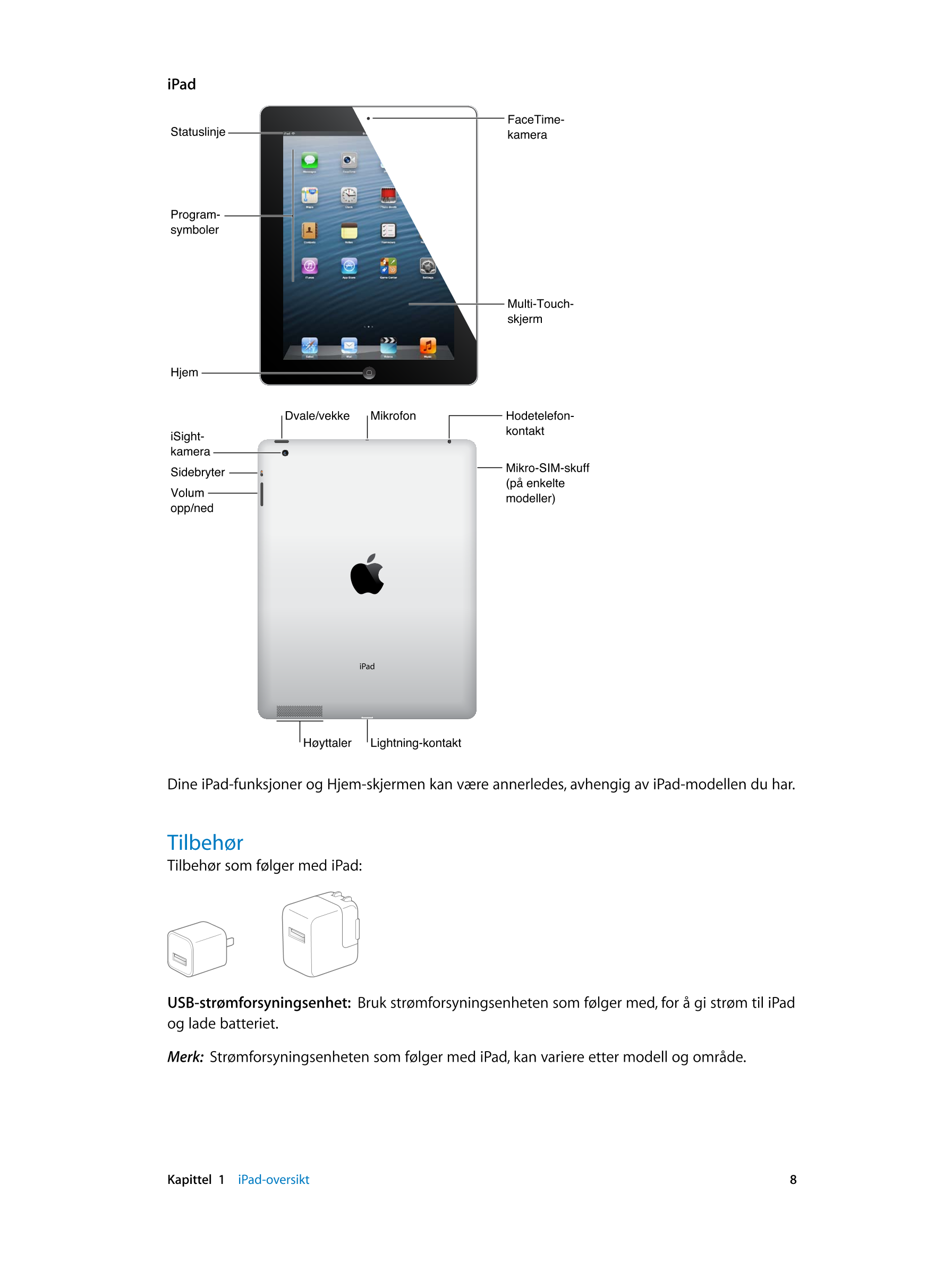 iPad
FaceTime-
Statuslinje kamera
Program-
symboler
Multi-Touch-
skjerm
Hjem
Dvale/vekke Mikrofon Hodetelefon-
iSight- kontakt
k